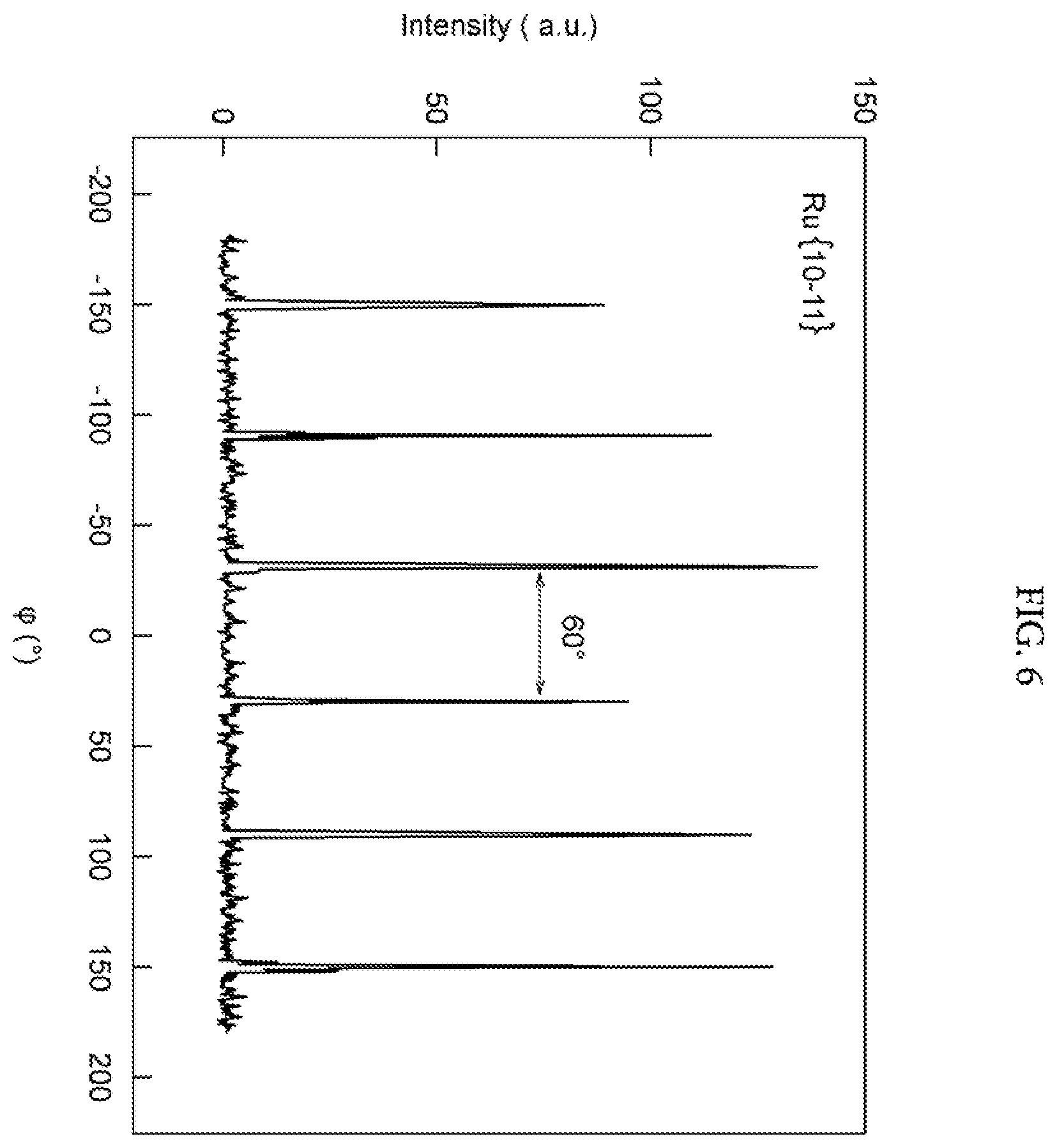 Patent US12378691 Figure 6 – Laminate, single crystal diamond substrate and method of producing same