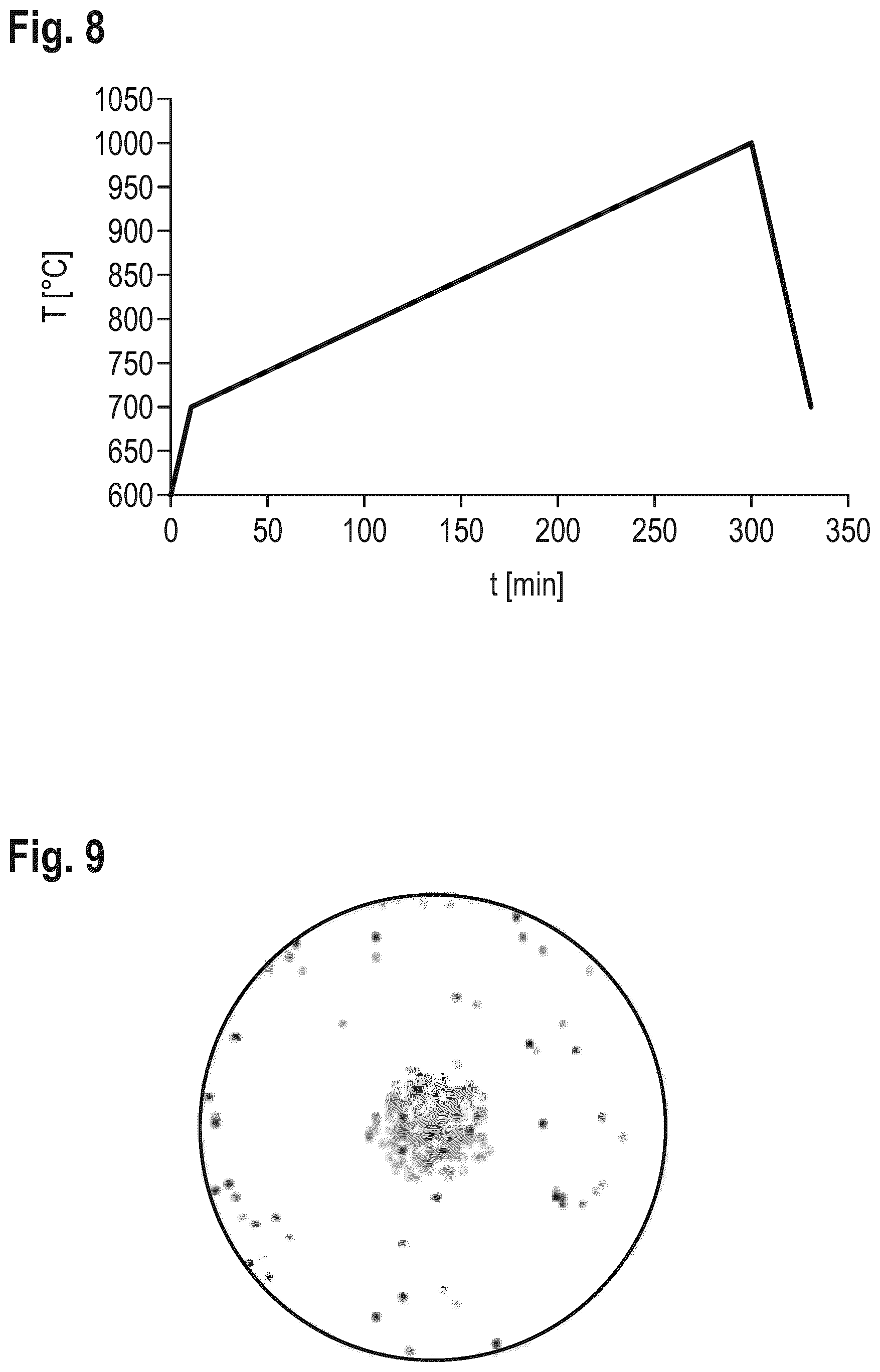 Patent US12378692 Figure 5 – Semiconductor wafer made of single-crystal silicon and process for the production thereof