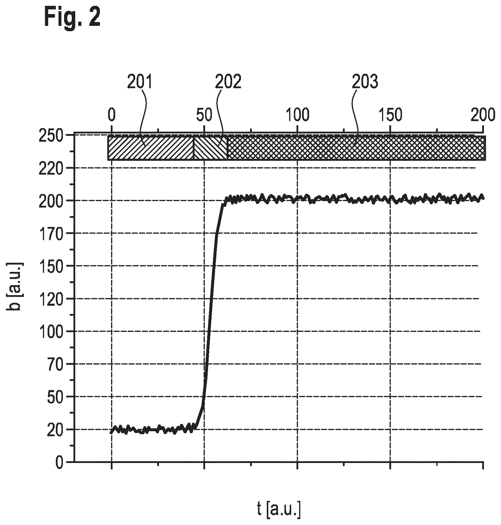 Patent US12378693 Figure 2 – Crystal piece of monocrystalline silicon