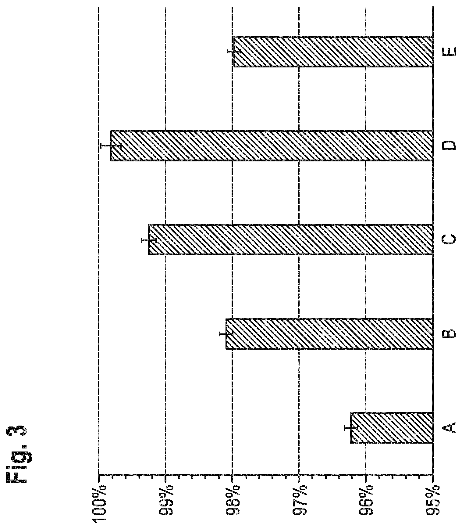 Patent US12378693 Figure 3 – Crystal piece of monocrystalline silicon