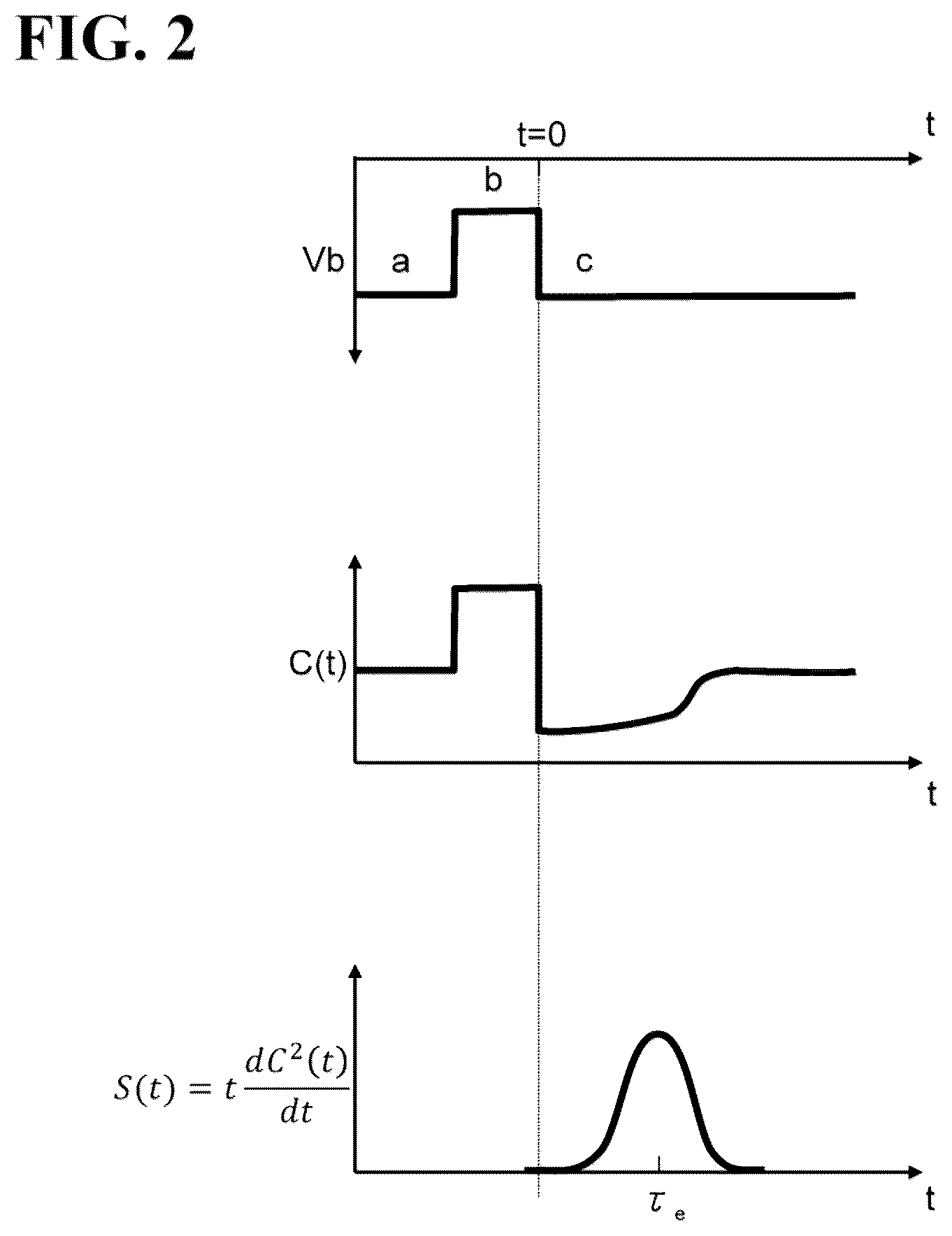 Patent US12378694 Figure 2 – Nitride crystal, semiconductor laminate, and method for manufacturing nitride crystal