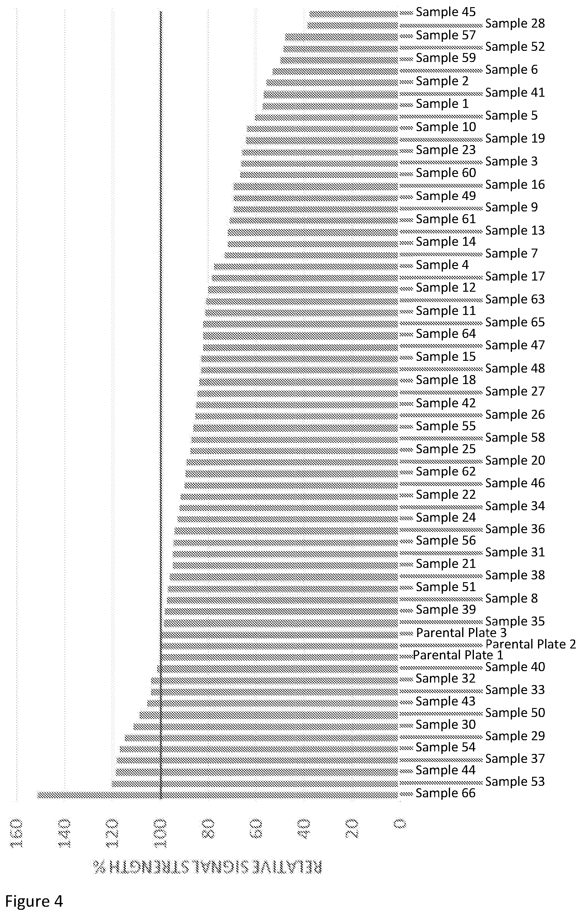 Patent US12378696 Figure 16 – Antibody library and method