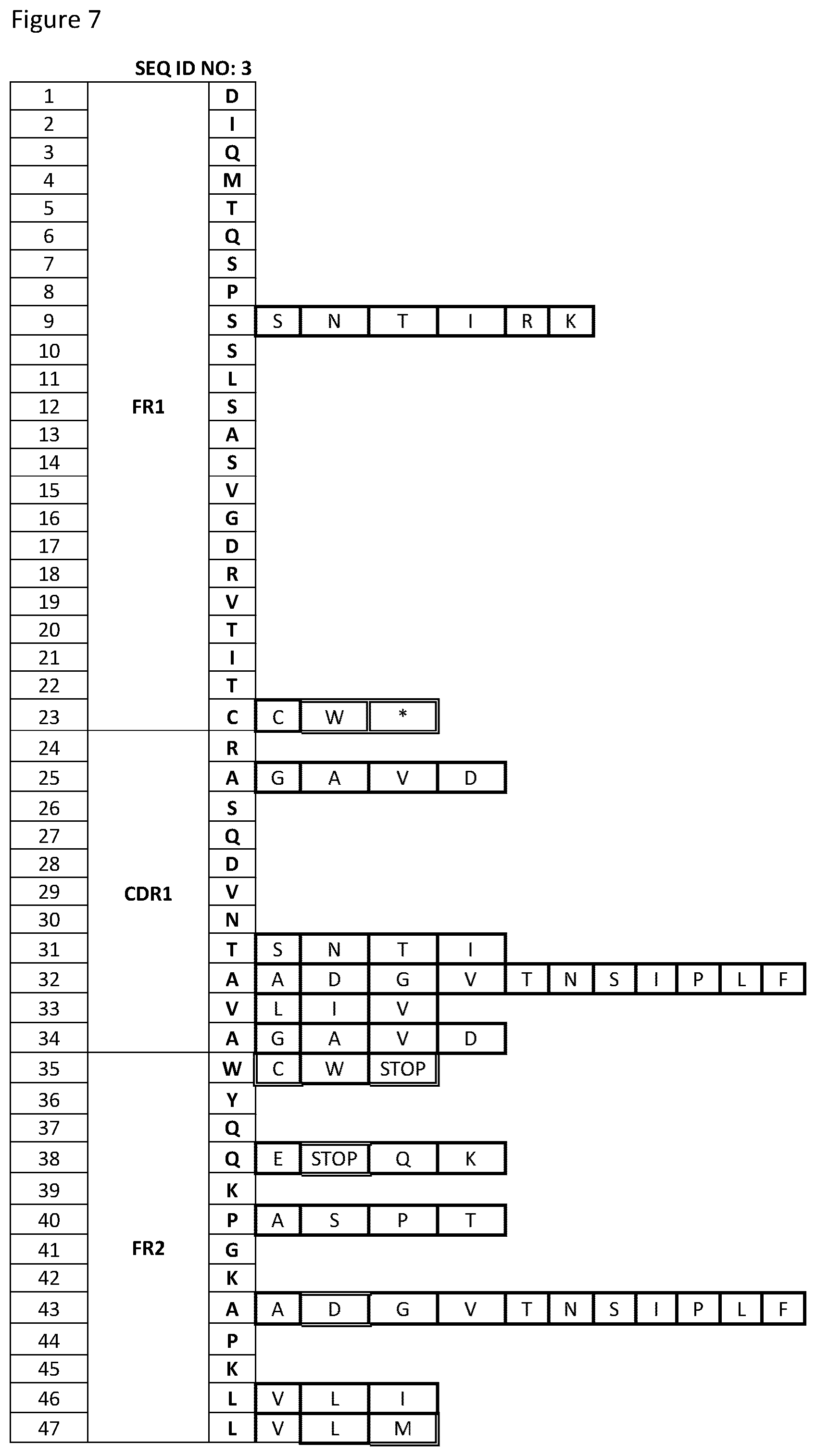 Patent US12378696 Figure 19 – Antibody library and method