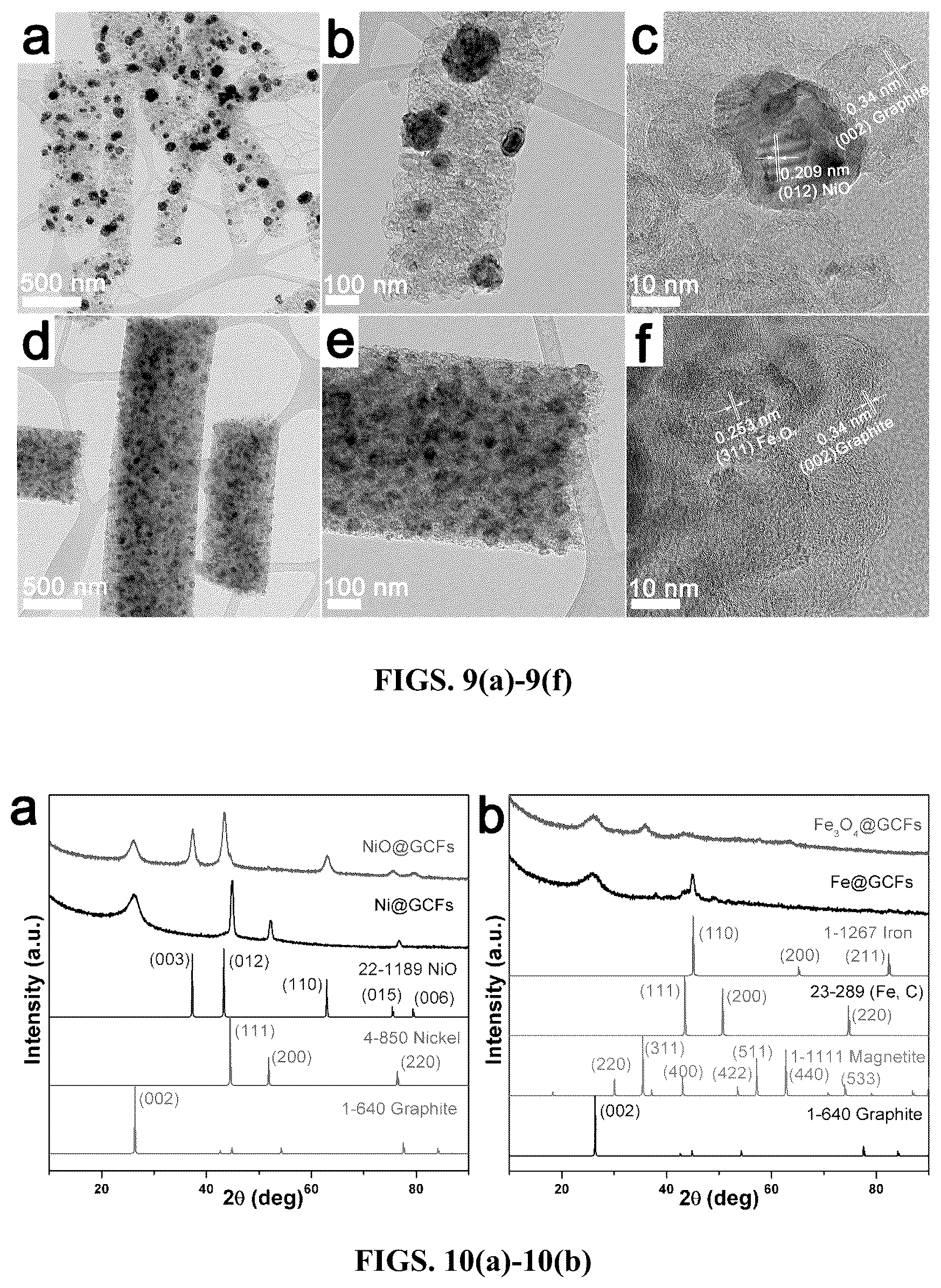 Patent US12378699 Figure 7 – Method and system for production of porous graphitic carbon materials embedded with active components