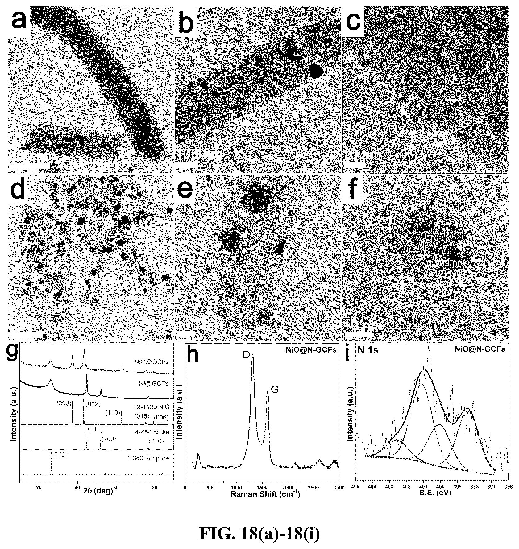 Patent US12378699 Figure 12 – Method and system for production of porous graphitic carbon materials embedded with active components