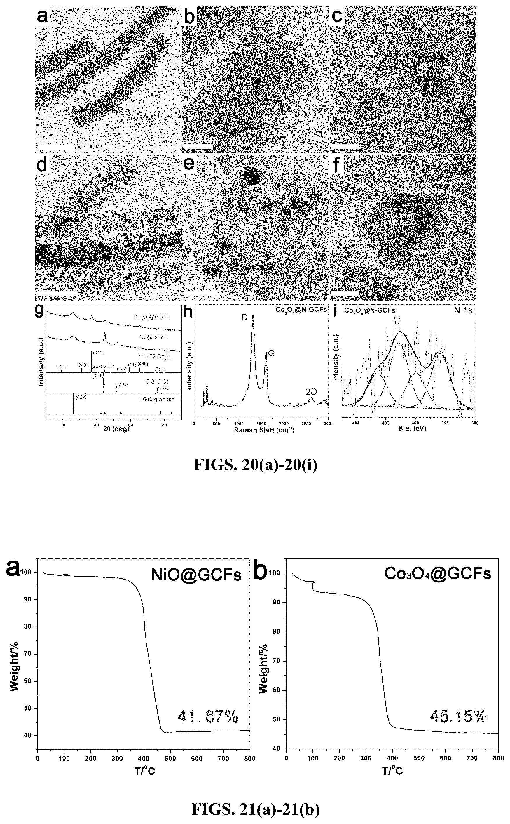 Patent US12378699 Figure 14 – Method and system for production of porous graphitic carbon materials embedded with active components
