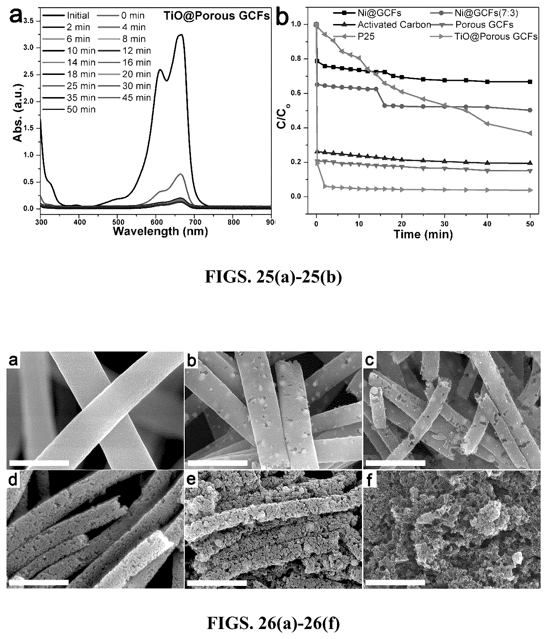 Patent US12378699 Figure 17 – Method and system for production of porous graphitic carbon materials embedded with active components