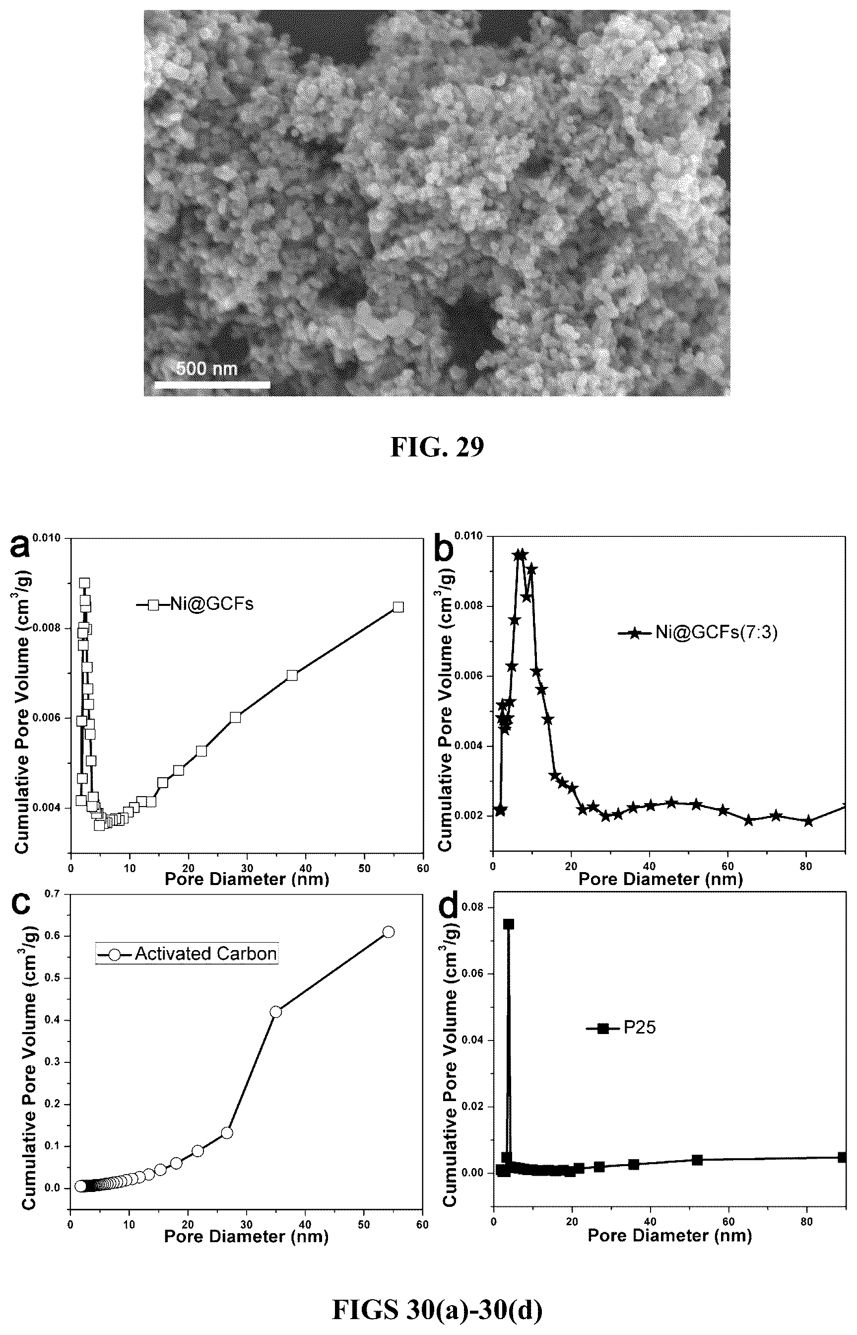 Patent US12378699 Figure 19 – Method and system for production of porous graphitic carbon materials embedded with active components