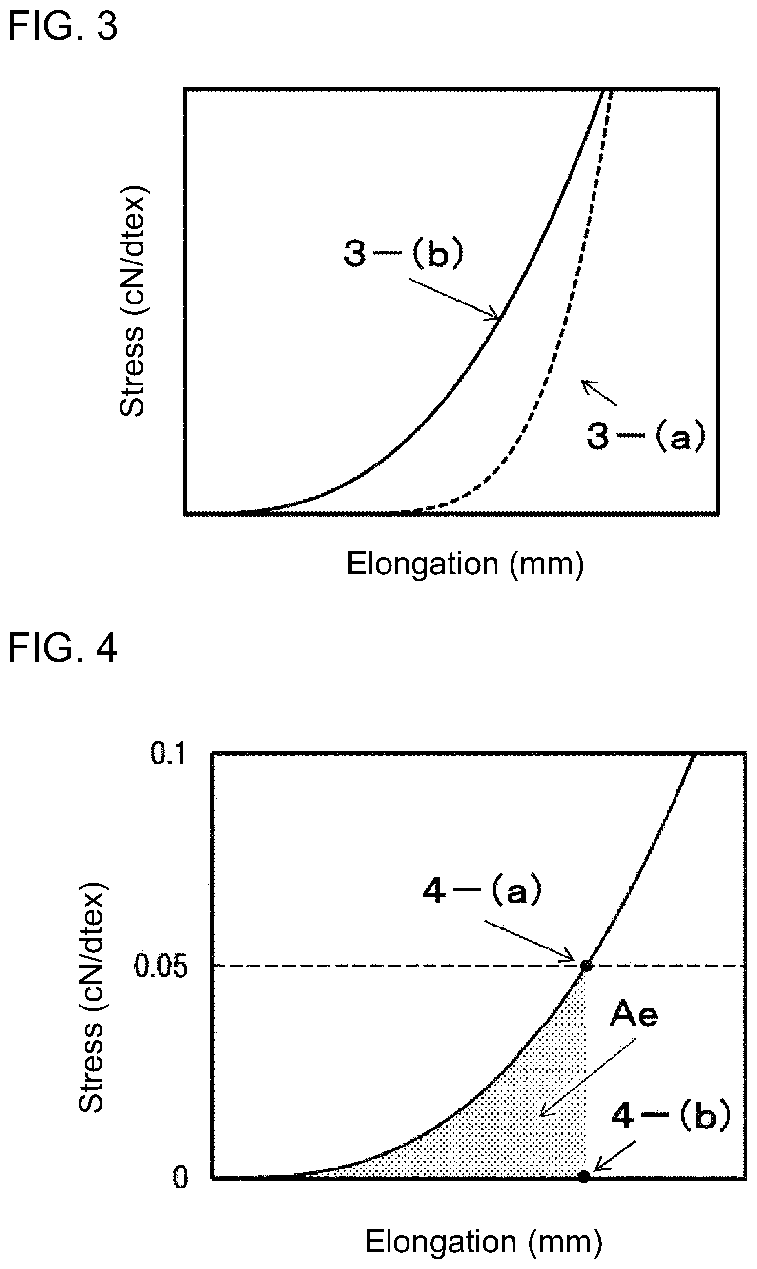 Patent US12378704 Figure 2 – Stretch-processed yarn, fiber product, composite spinneret, and composite fiber production method