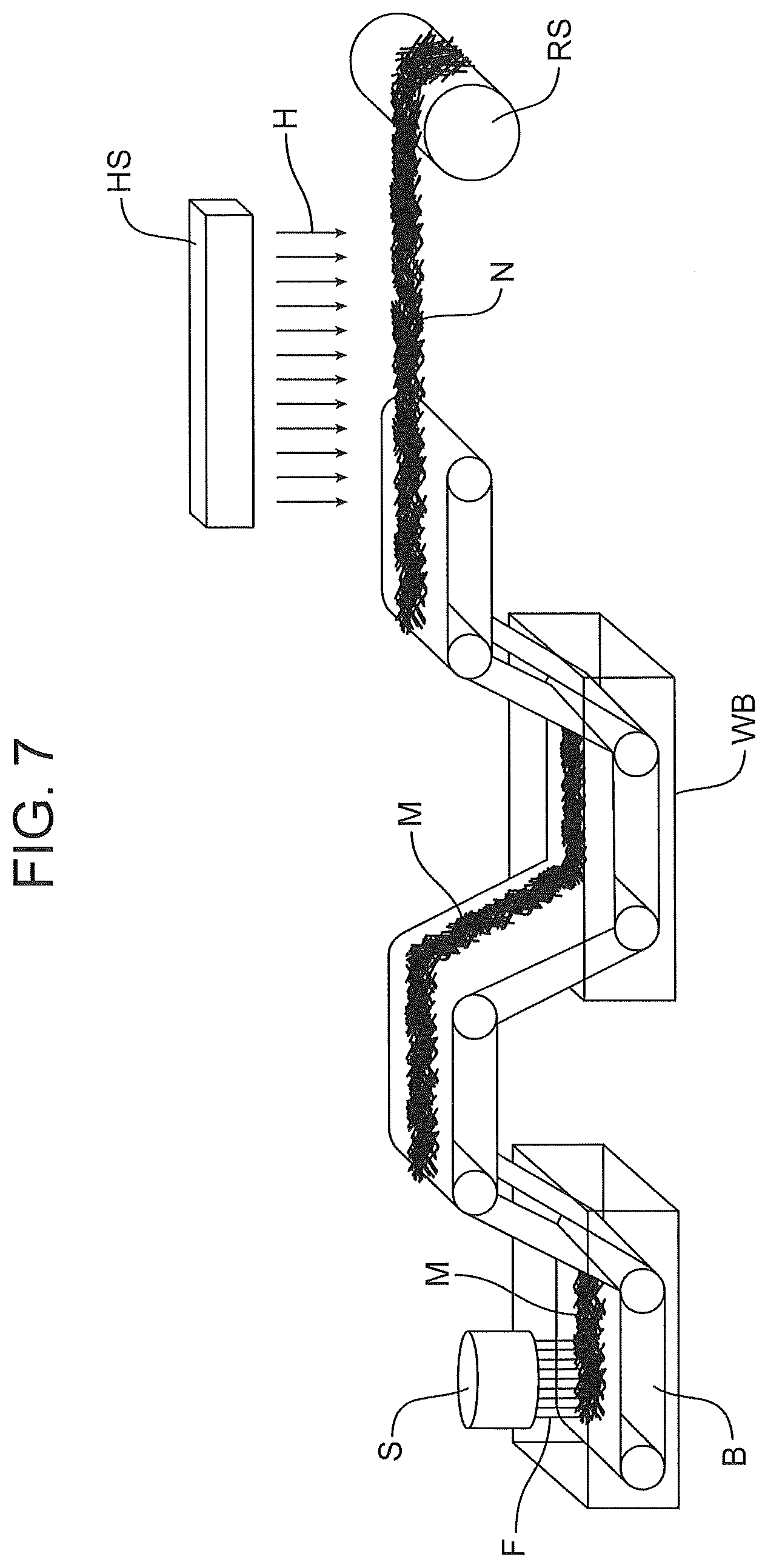 Patent US12378705 Figure 7 – Electrically-conducting polymer yarn and method of making same