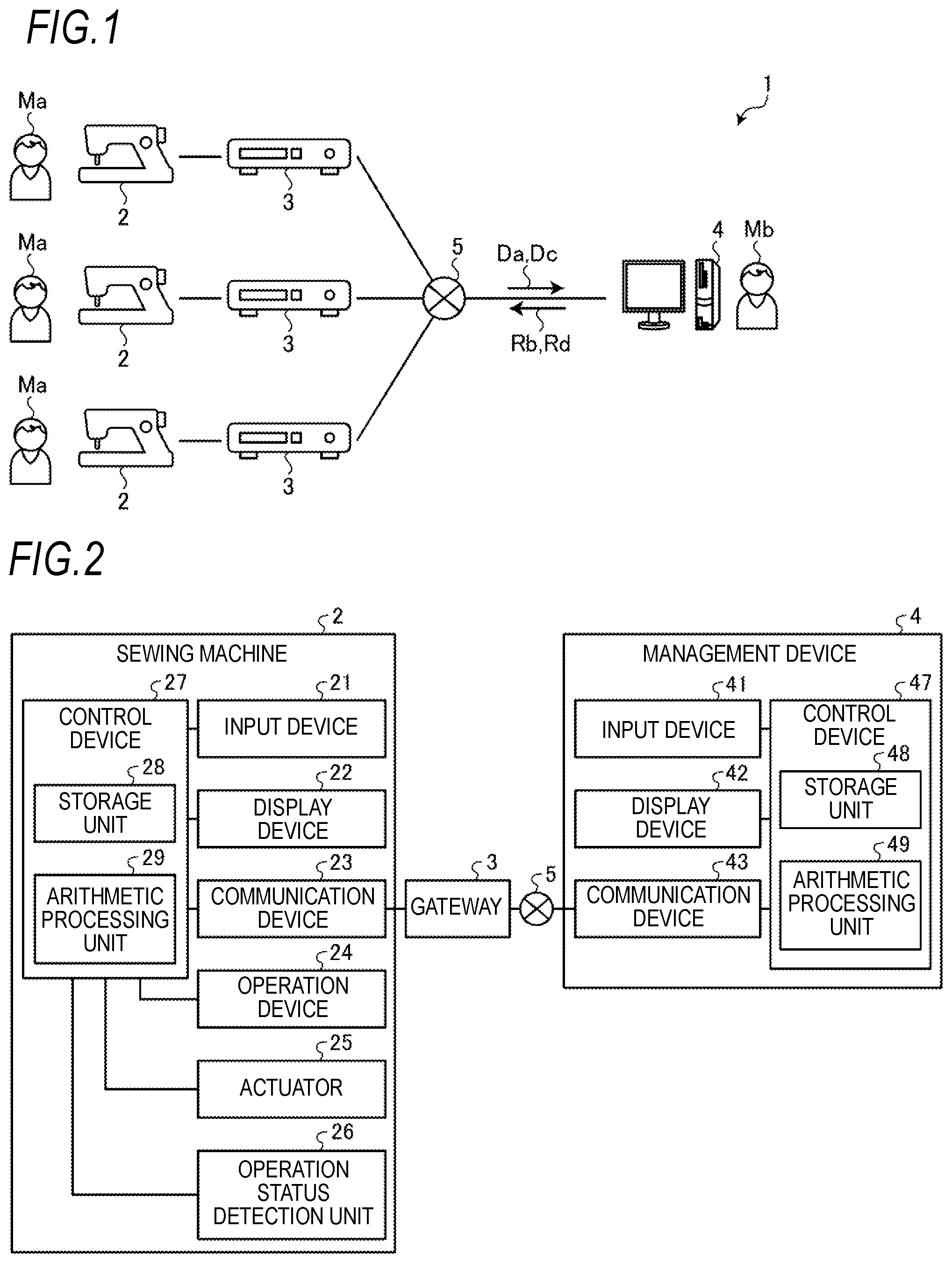 Patent US12378711 Figure 1 – Sewing management system