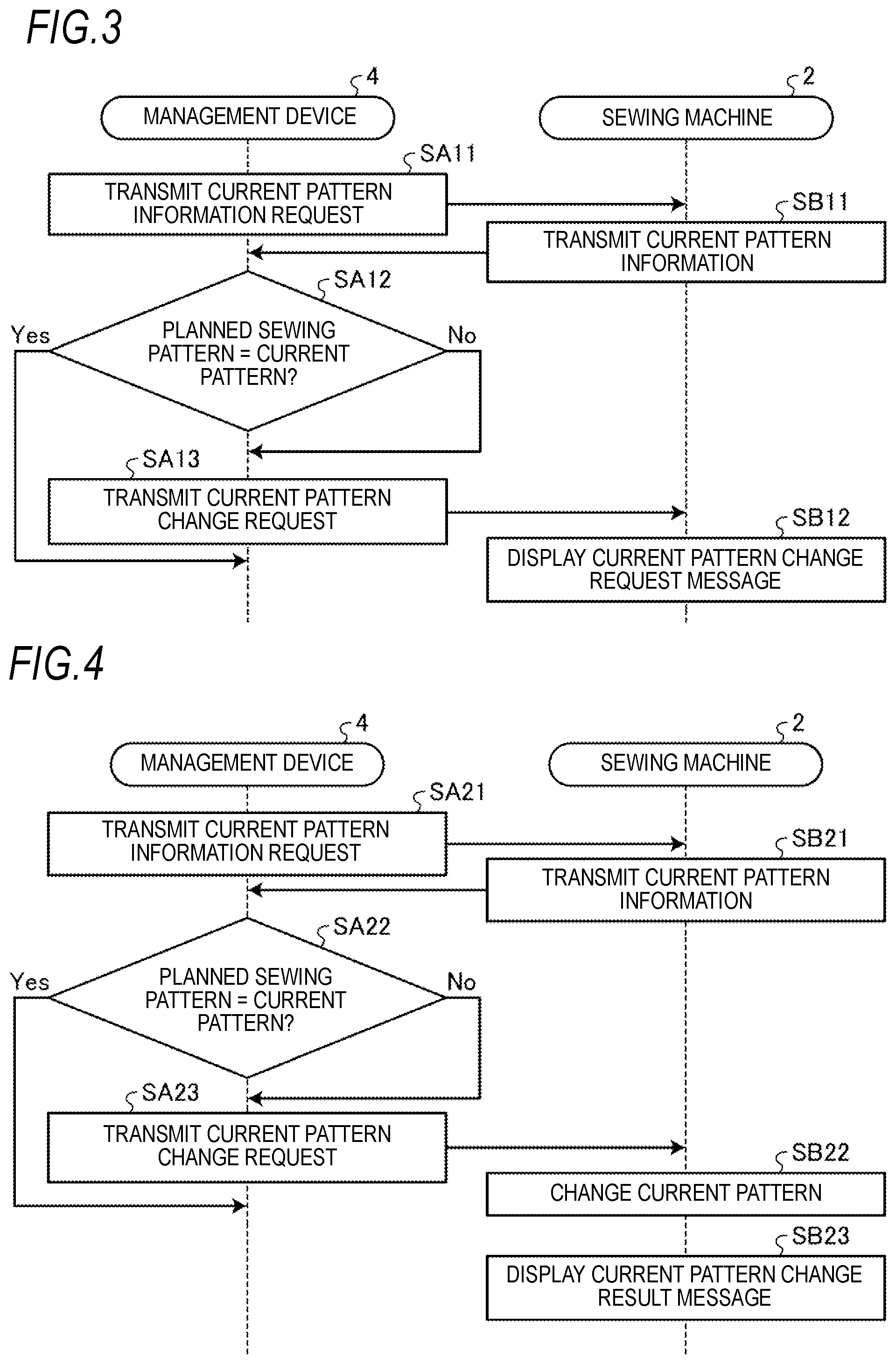 Patent US12378711 Figure 2 – Sewing management system
