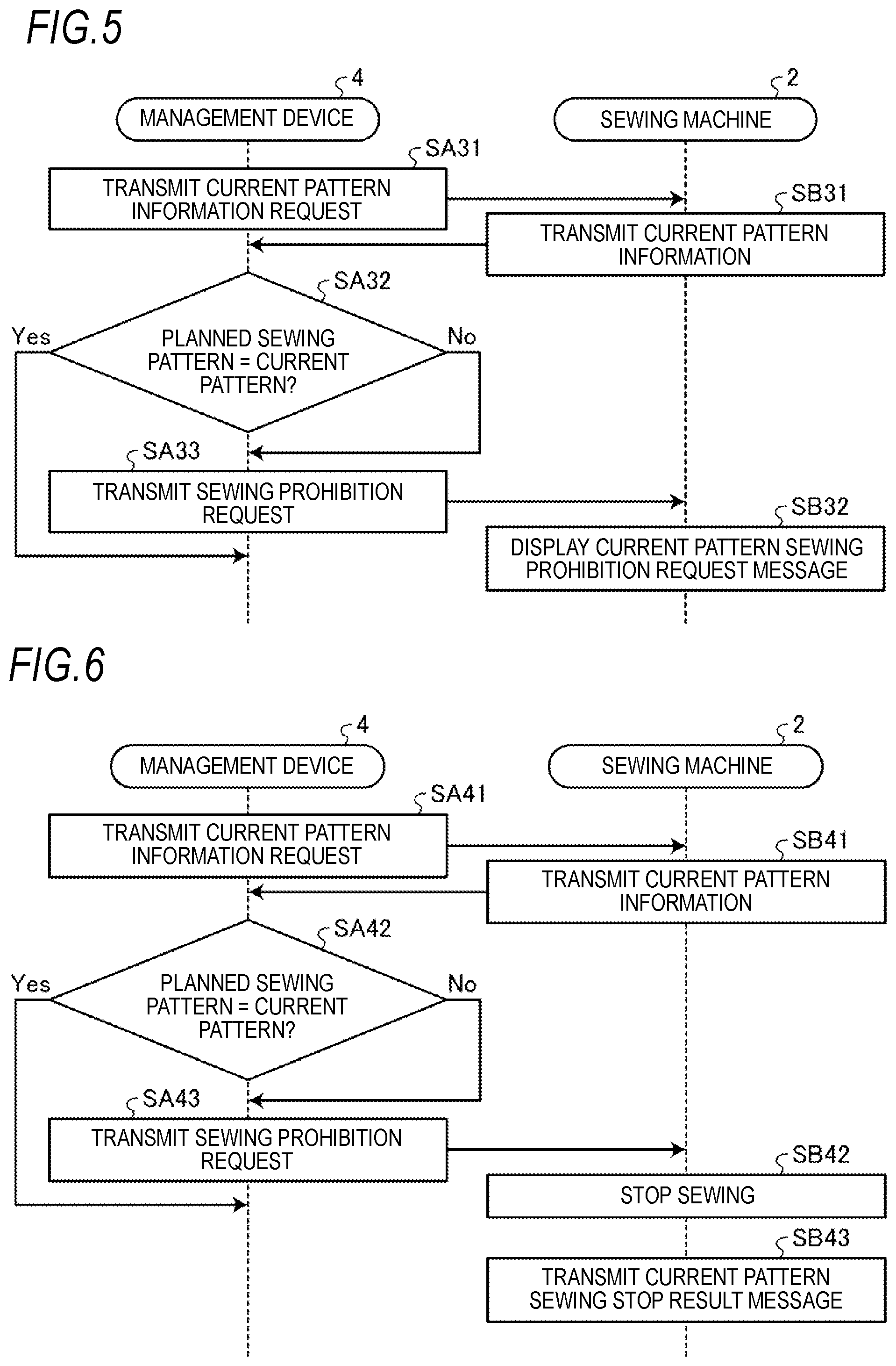 Patent US12378711 Figure 3 – Sewing management system
