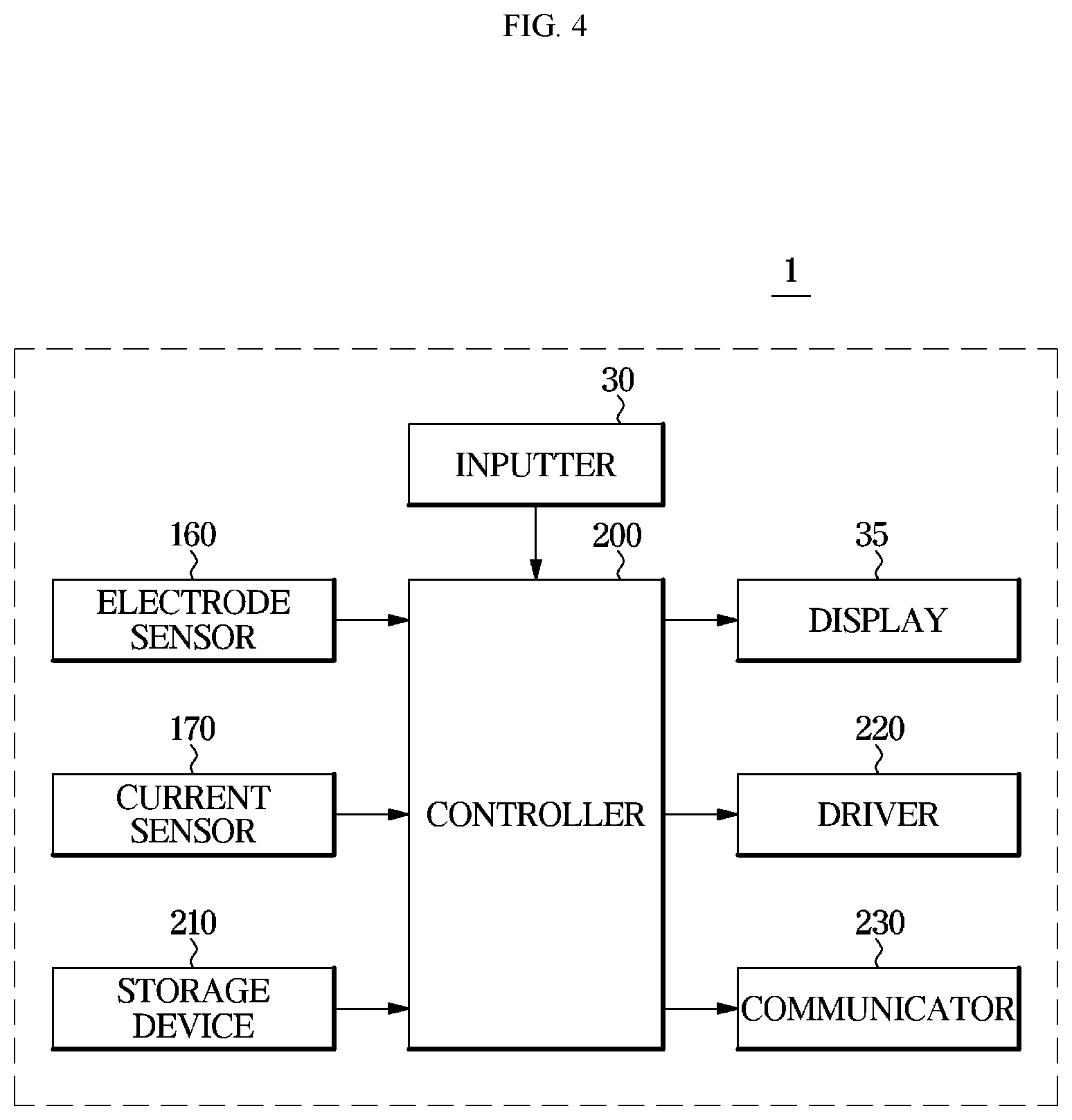 Patent US12378717 Figure 5 – Dryer and method for controlling the same