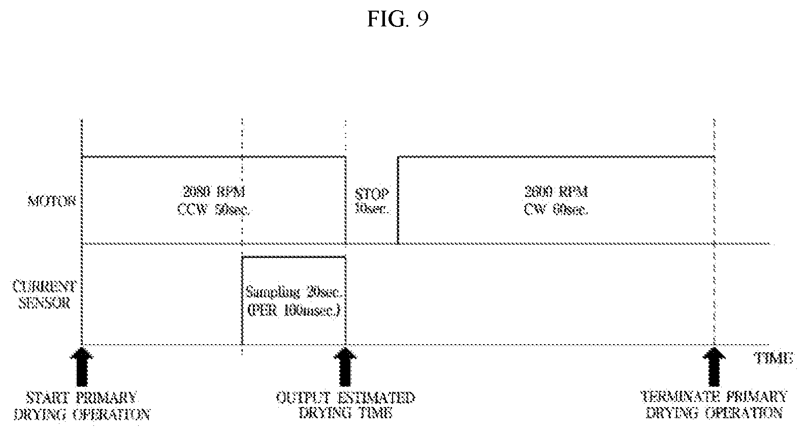 Patent US12378717 Figure 10 – Dryer and method for controlling the same
