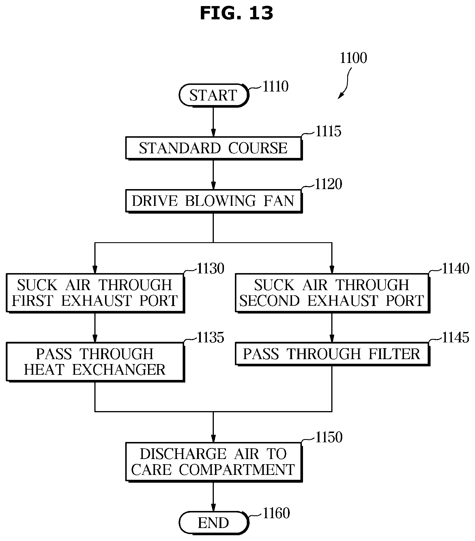 Patent US12378718 Figure 13 – Clothes care apparatus