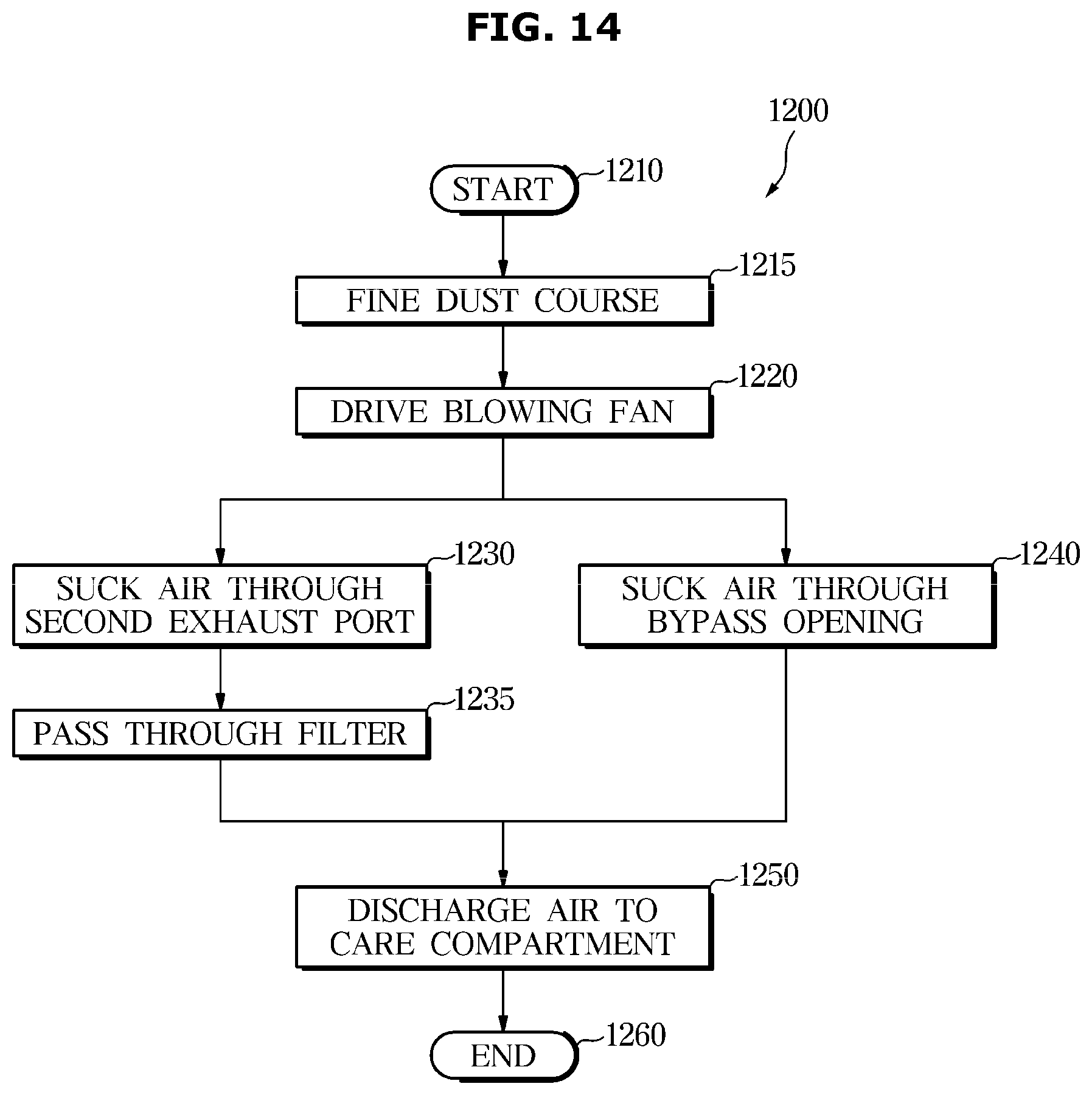 Patent US12378718 Figure 14 – Clothes care apparatus