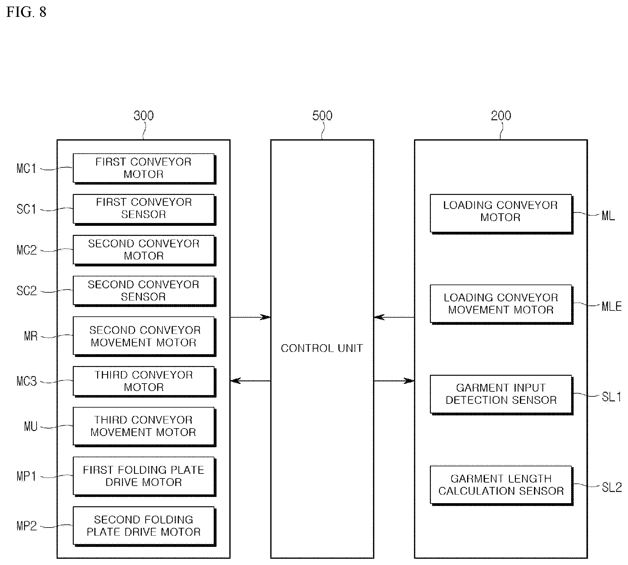 Patent US12378720 Figure 8 – Clothes folding machine