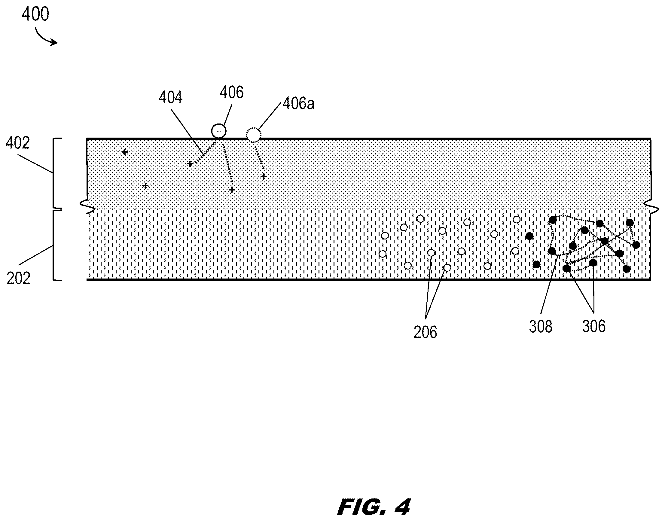 Patent US12378722 Figure 4 – Biocidal infused composite fabric for cabin interiors