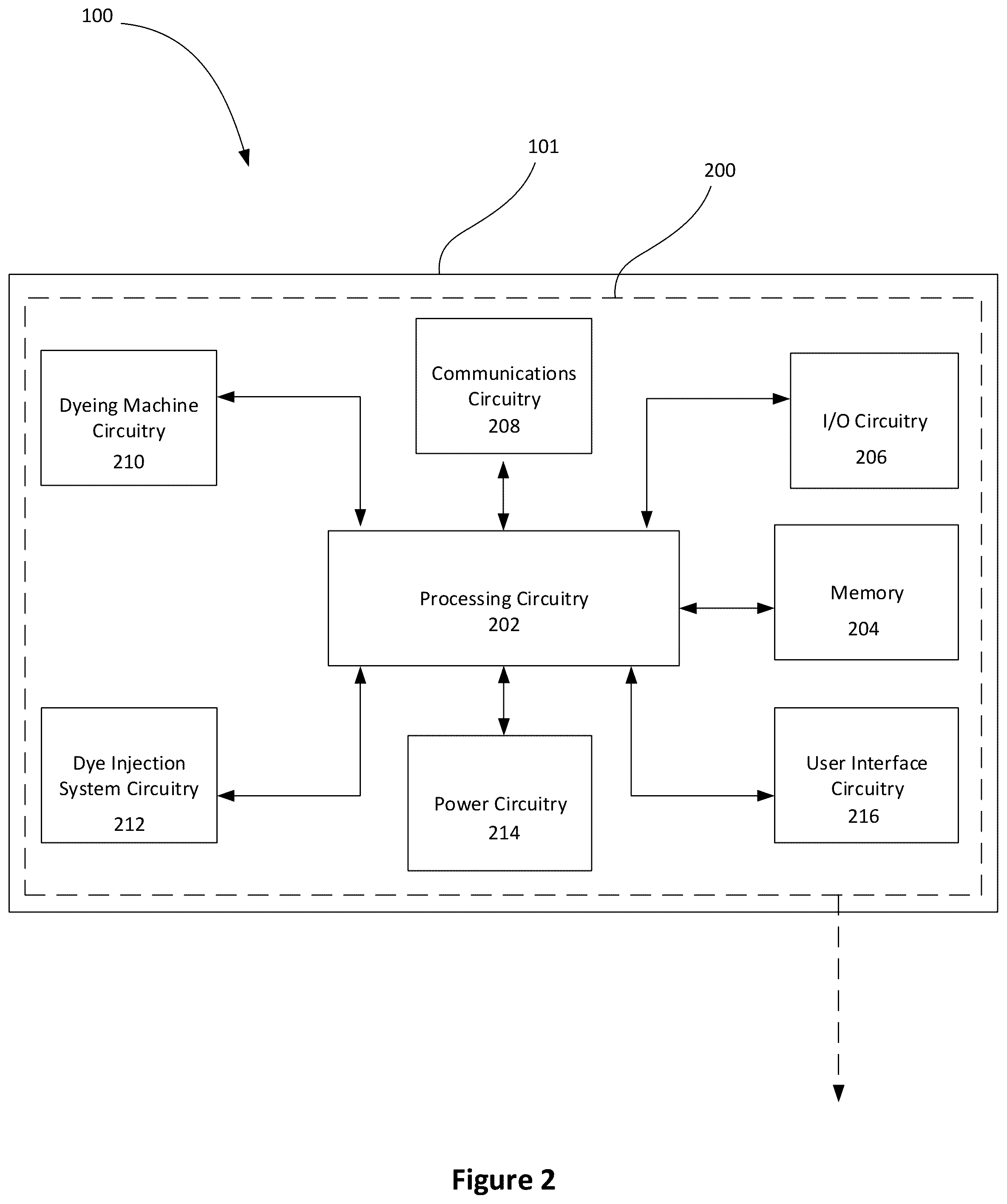 Patent US12378726 Figure 2 – Method and apparatus for dyeing garments