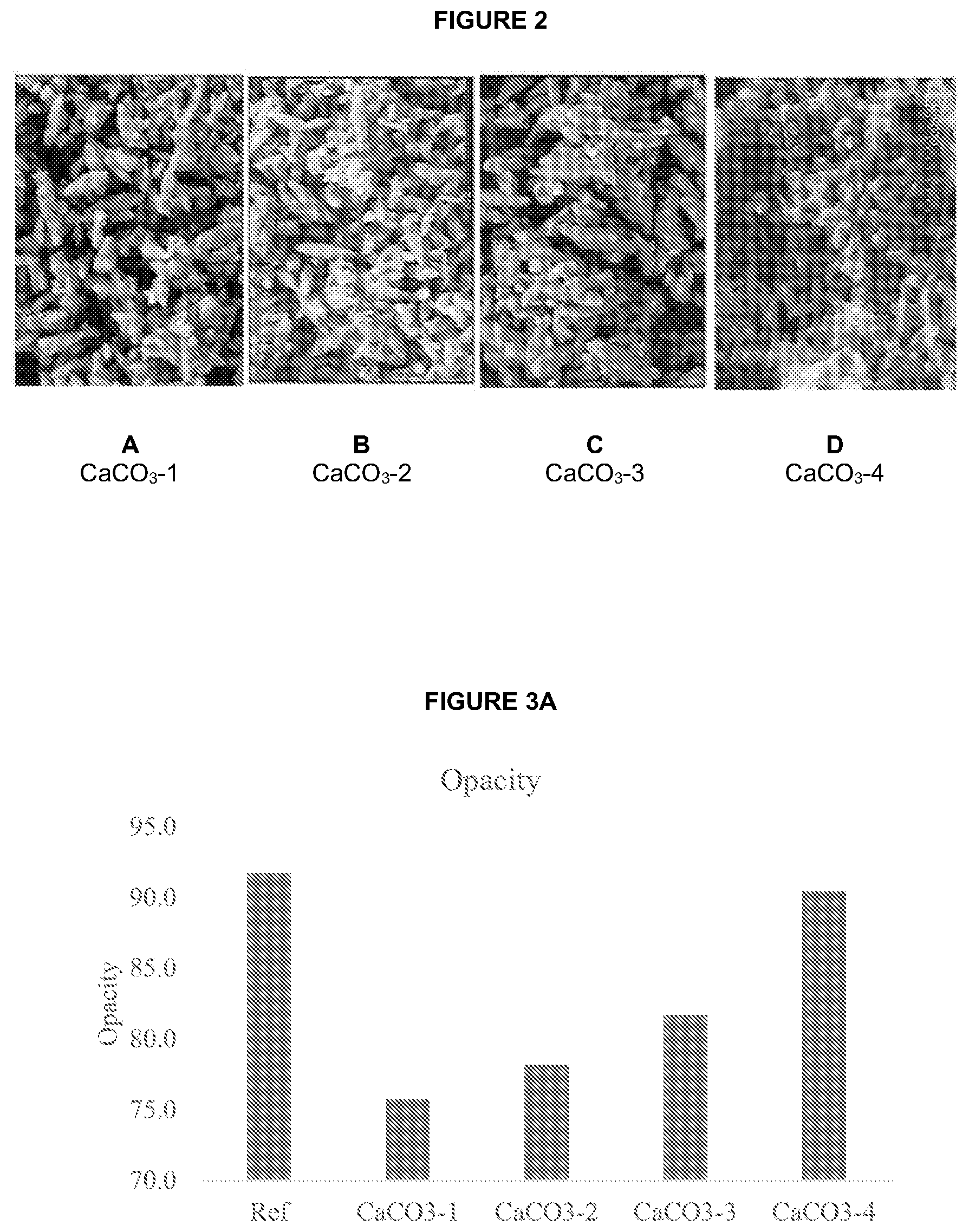 Patent US12378729 Figure 2 – Formulation for a fibrous non-woven facing material