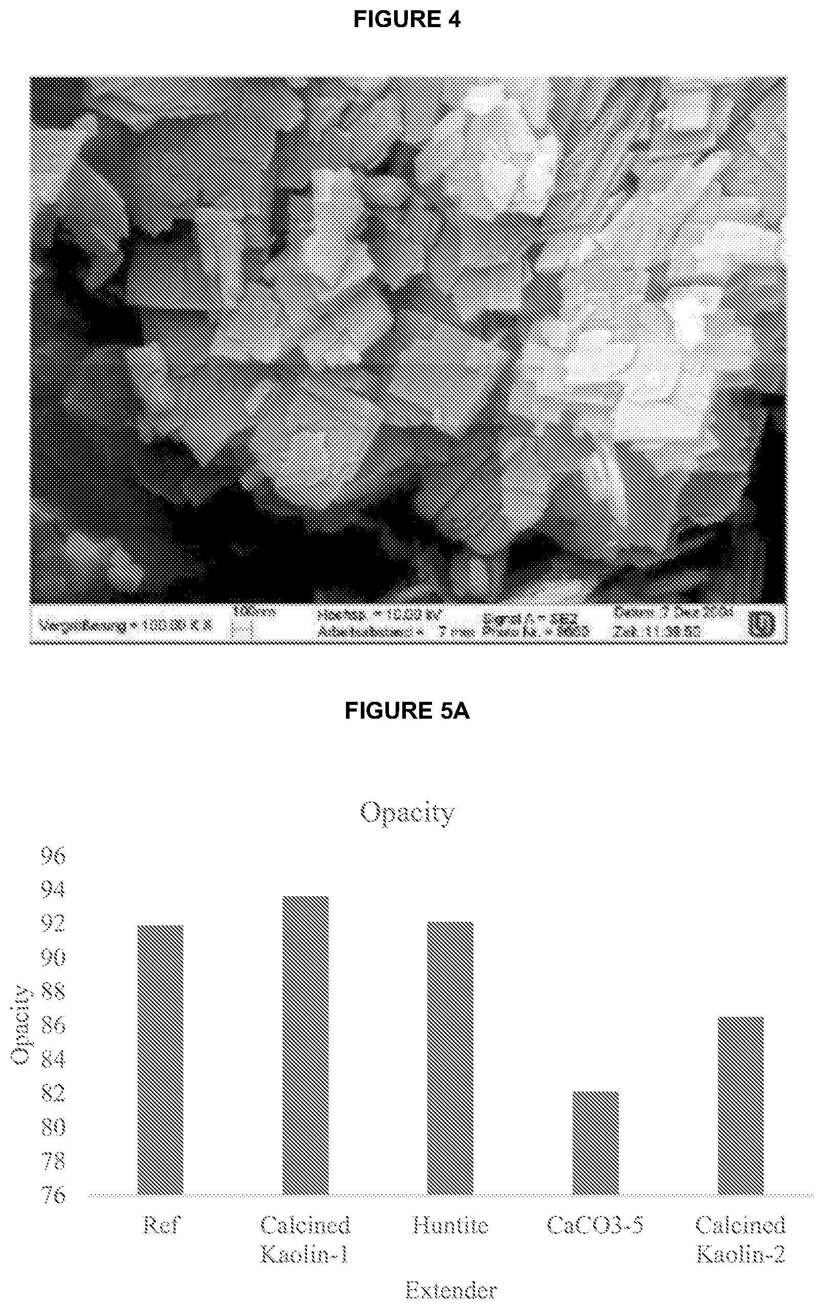 Patent US12378729 Figure 4 – Formulation for a fibrous non-woven facing material
