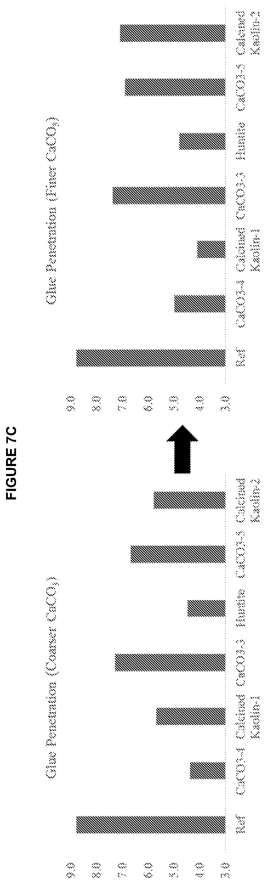 Patent US12378729 Figure 9 – Formulation for a fibrous non-woven facing material