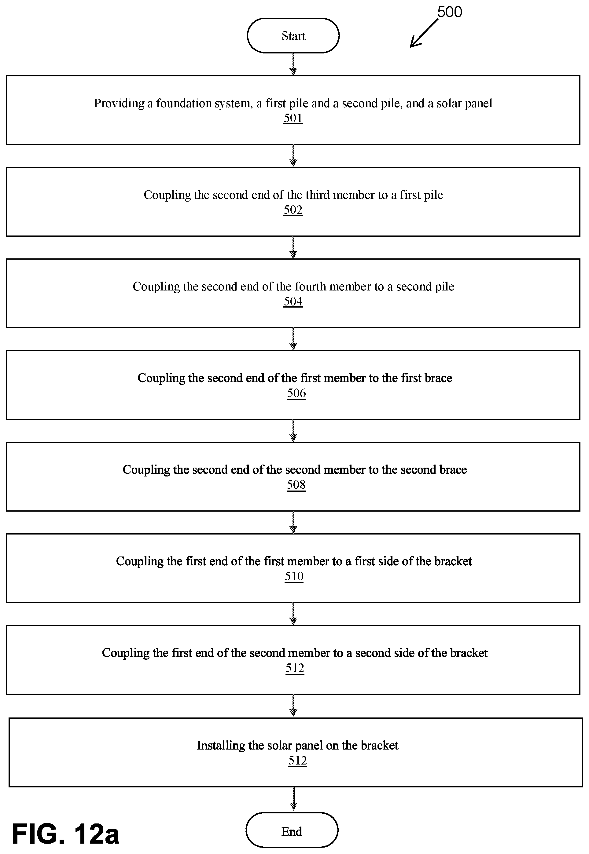Patent US12378744 Figure 8 – Solar tracker interface and method
