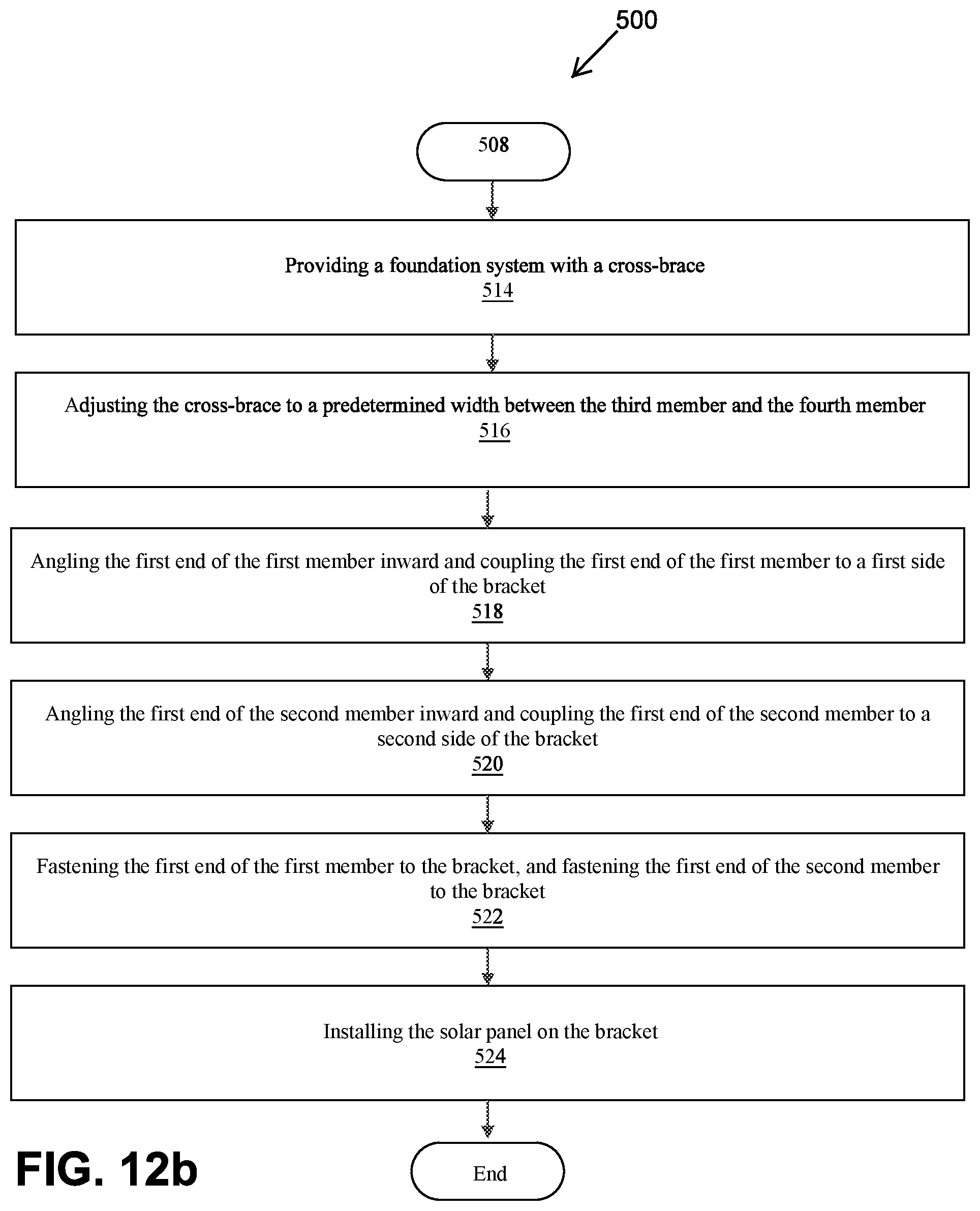 Patent US12378744 Figure 9 – Solar tracker interface and method