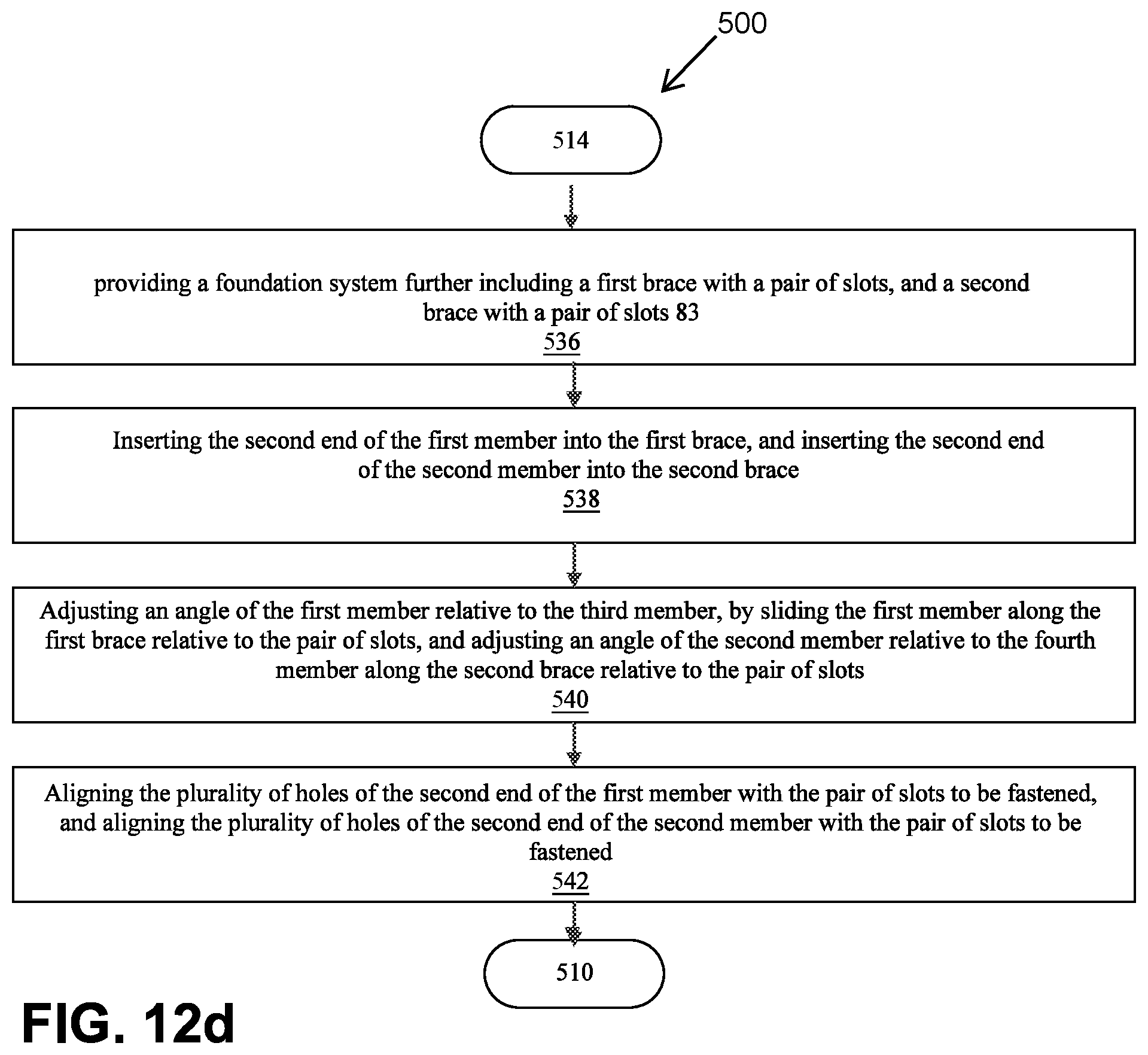 Patent US12378744 Figure 11 – Solar tracker interface and method