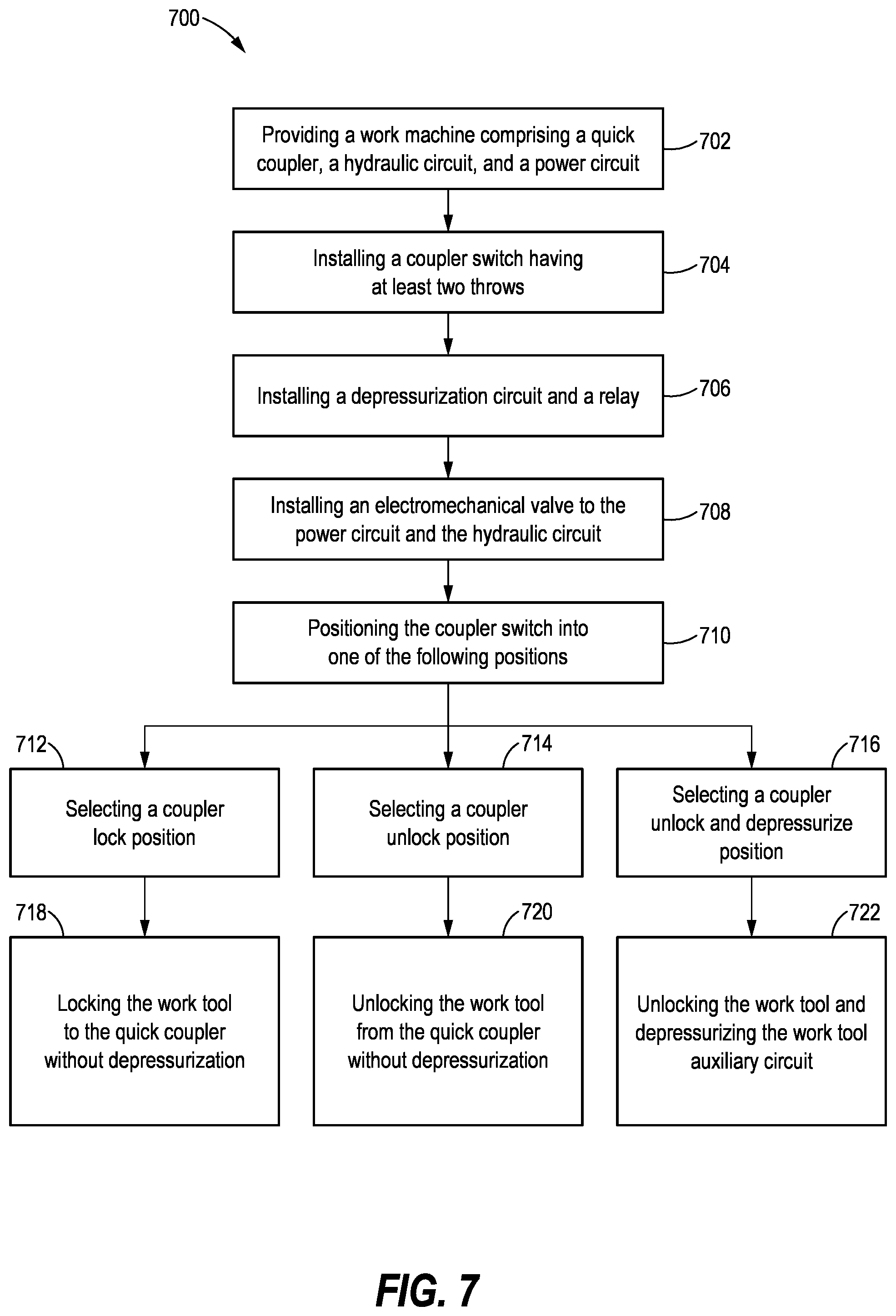 Patent US12378747 Figure 5 – Universal hydraulic auxiliary depressurization circuit