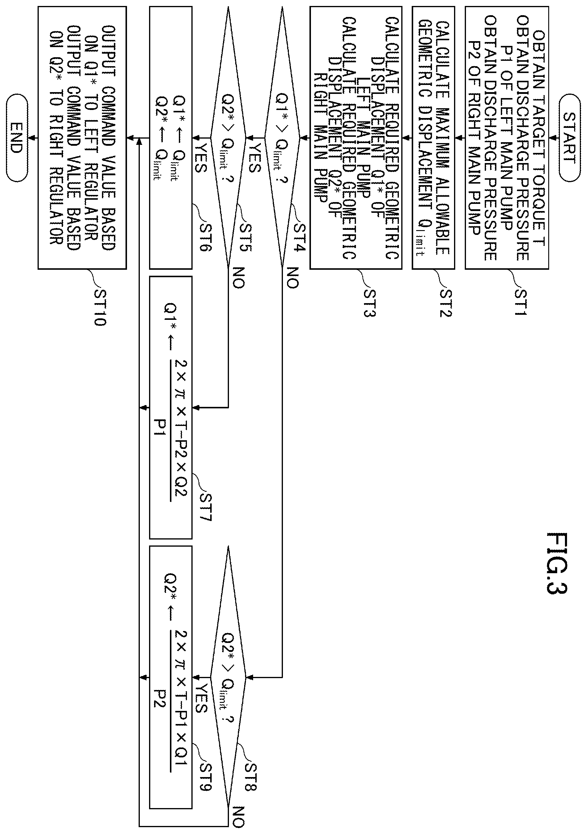 Patent US12378751 Figure 3 – Shovel