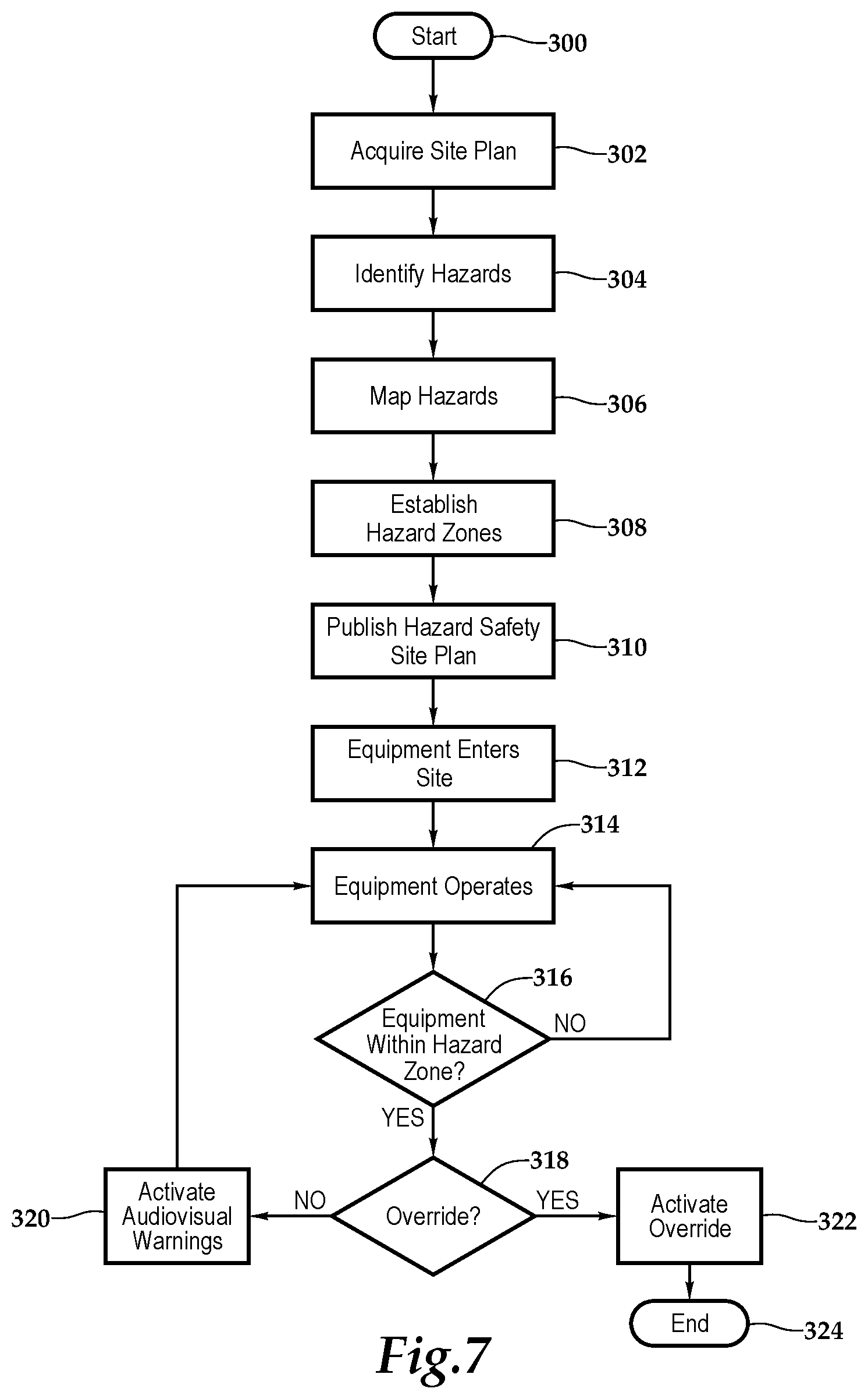 Patent US12378752 Figure 5 – Heavy equipment hazard warning apparatus and system and method for use of same