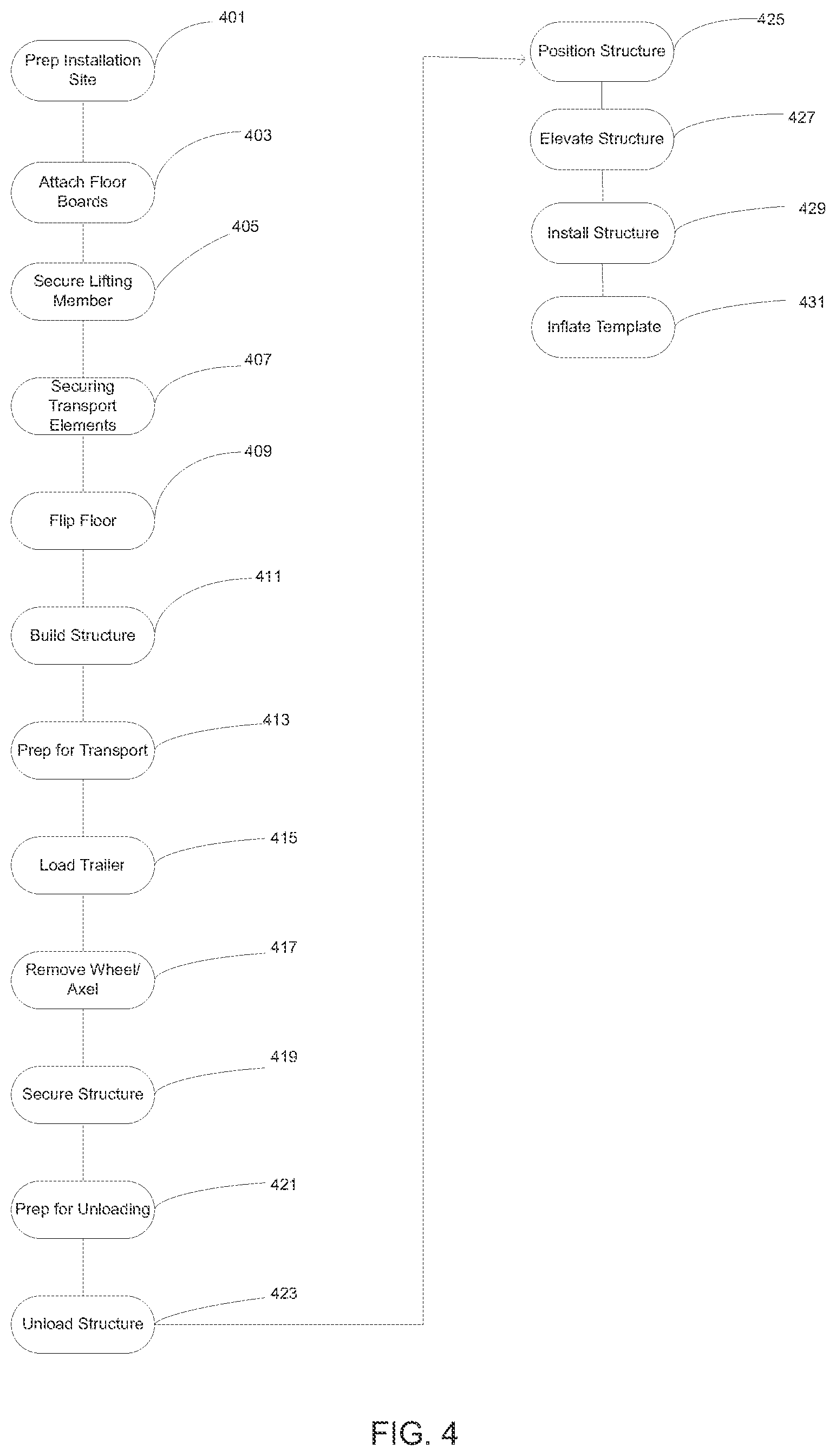 Patent US12378762 Figure 8 – Modular bathroom construction and installation method