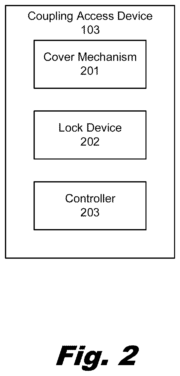 Patent US12378801 Figure 2 – Access devices for semi-trailers