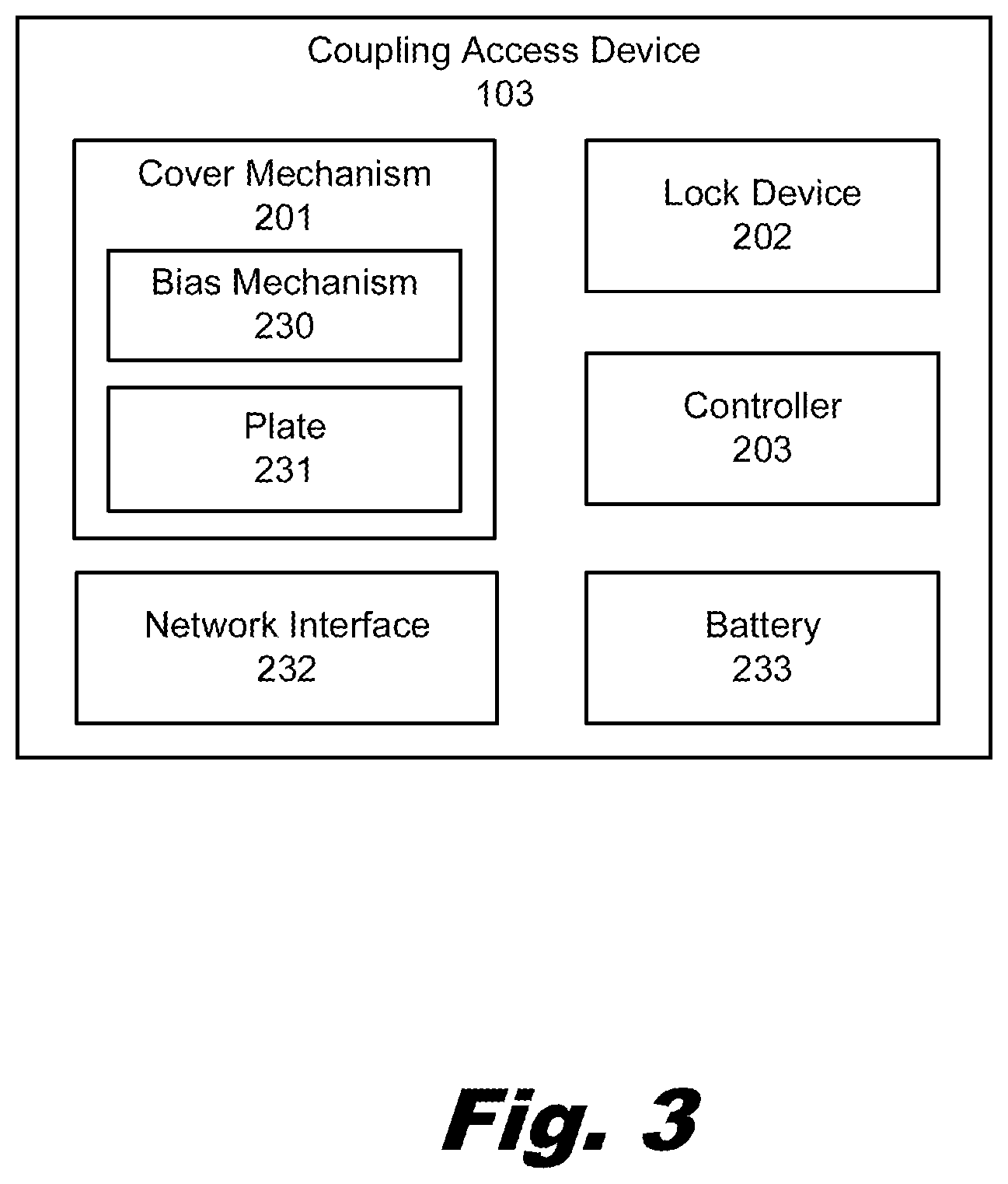 Patent US12378801 Figure 3 – Access devices for semi-trailers