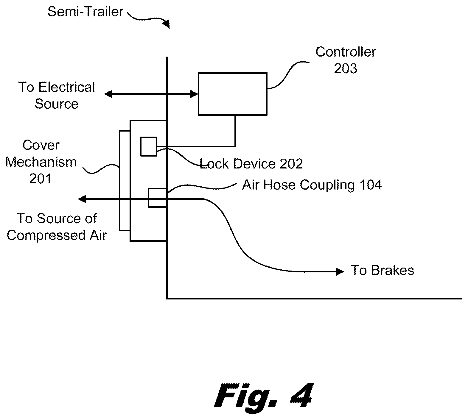 Patent US12378801 Figure 4 – Access devices for semi-trailers