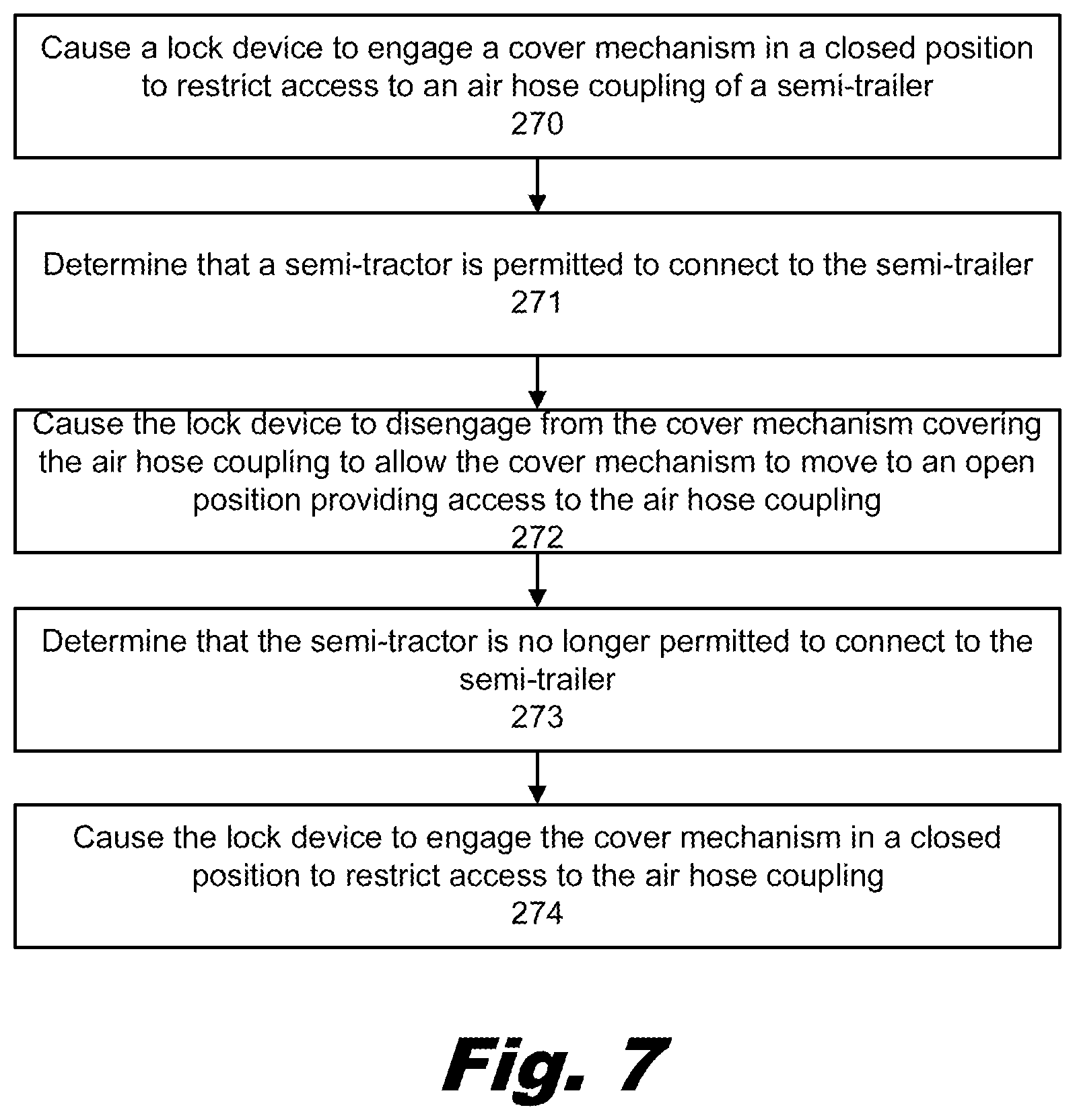 Patent US12378801 Figure 7 – Access devices for semi-trailers