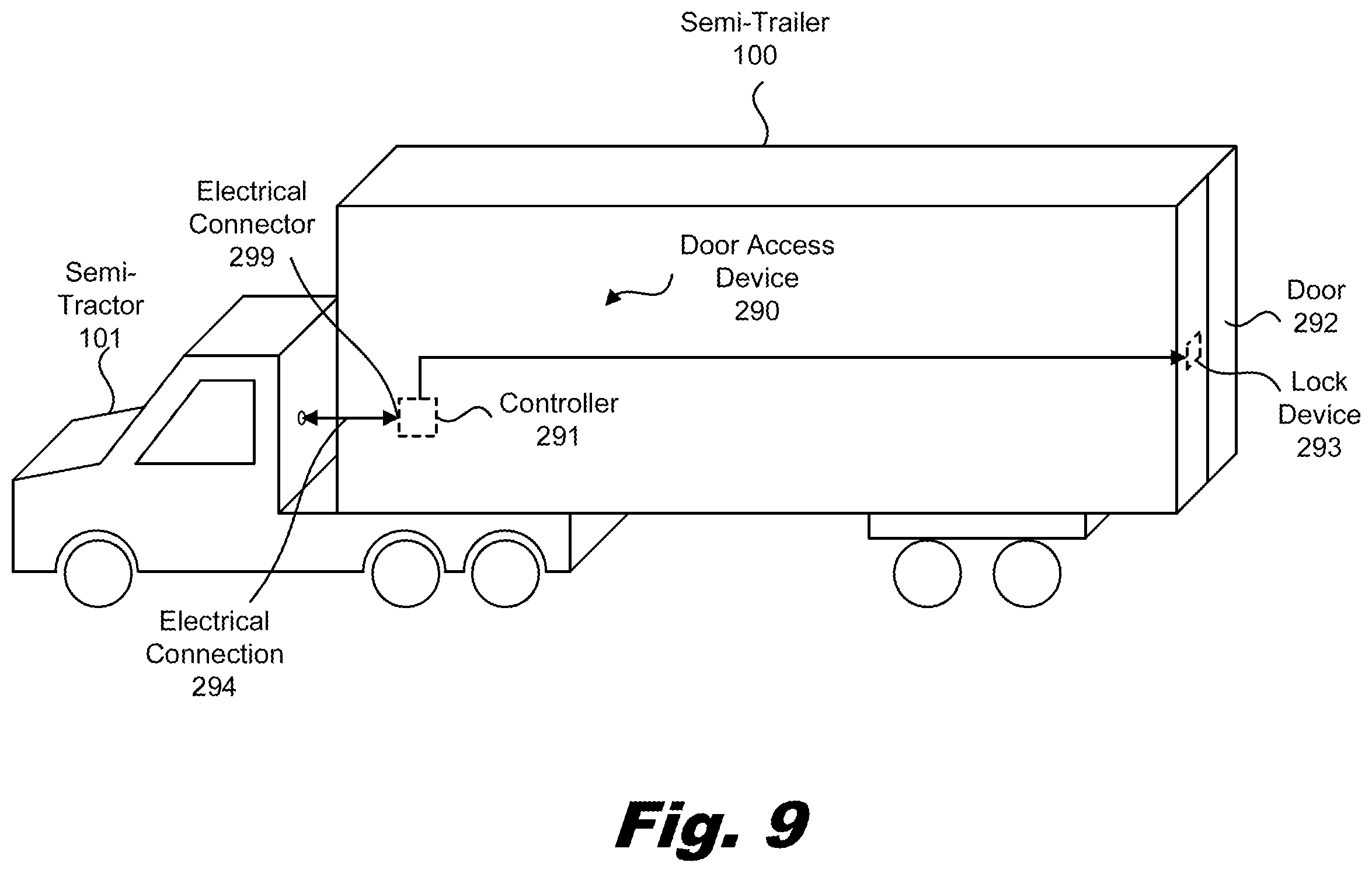Patent US12378801 Figure 9 – Access devices for semi-trailers
