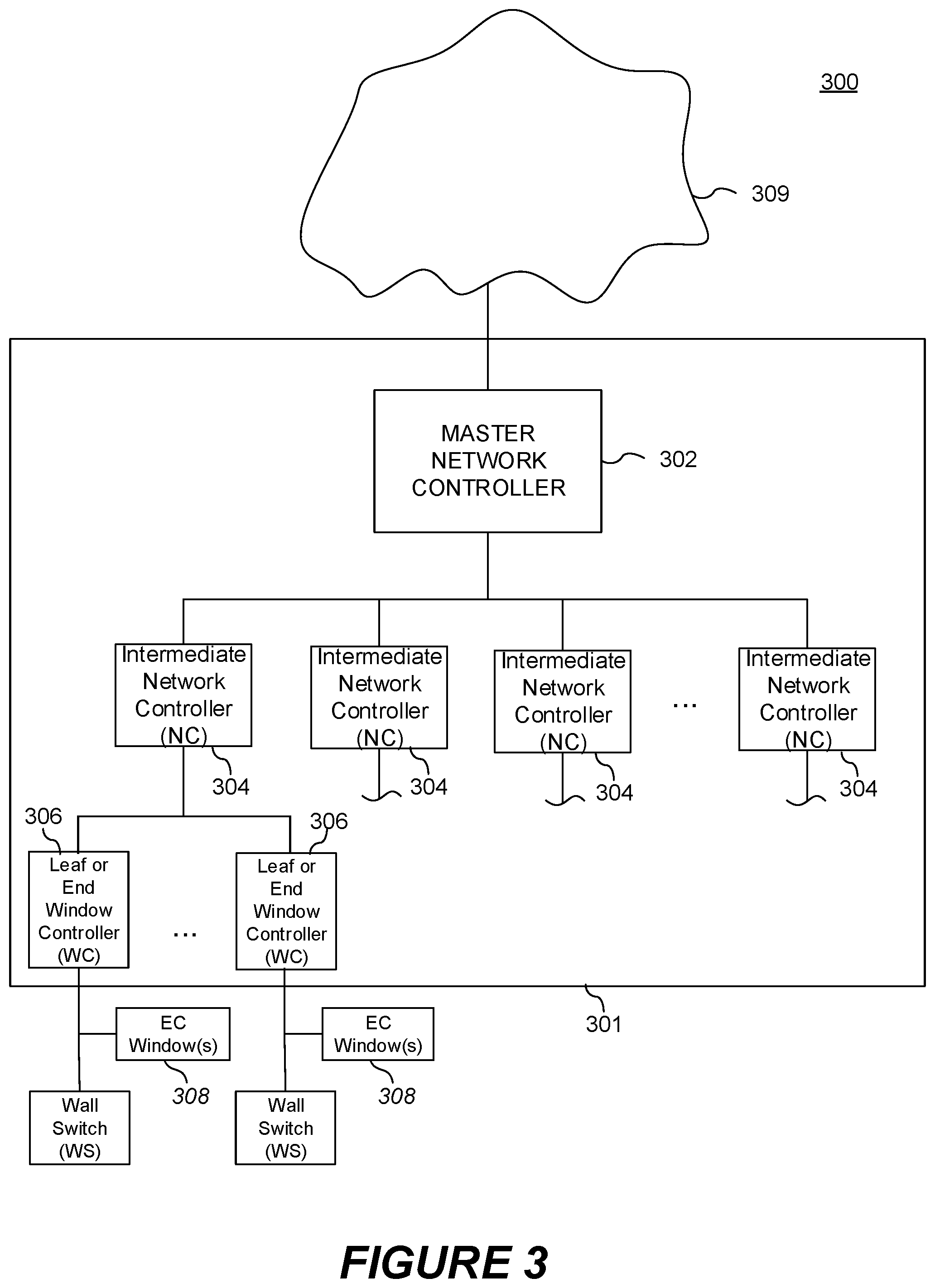 Patent US12378814 Figure 3 – Displays for tintable windows