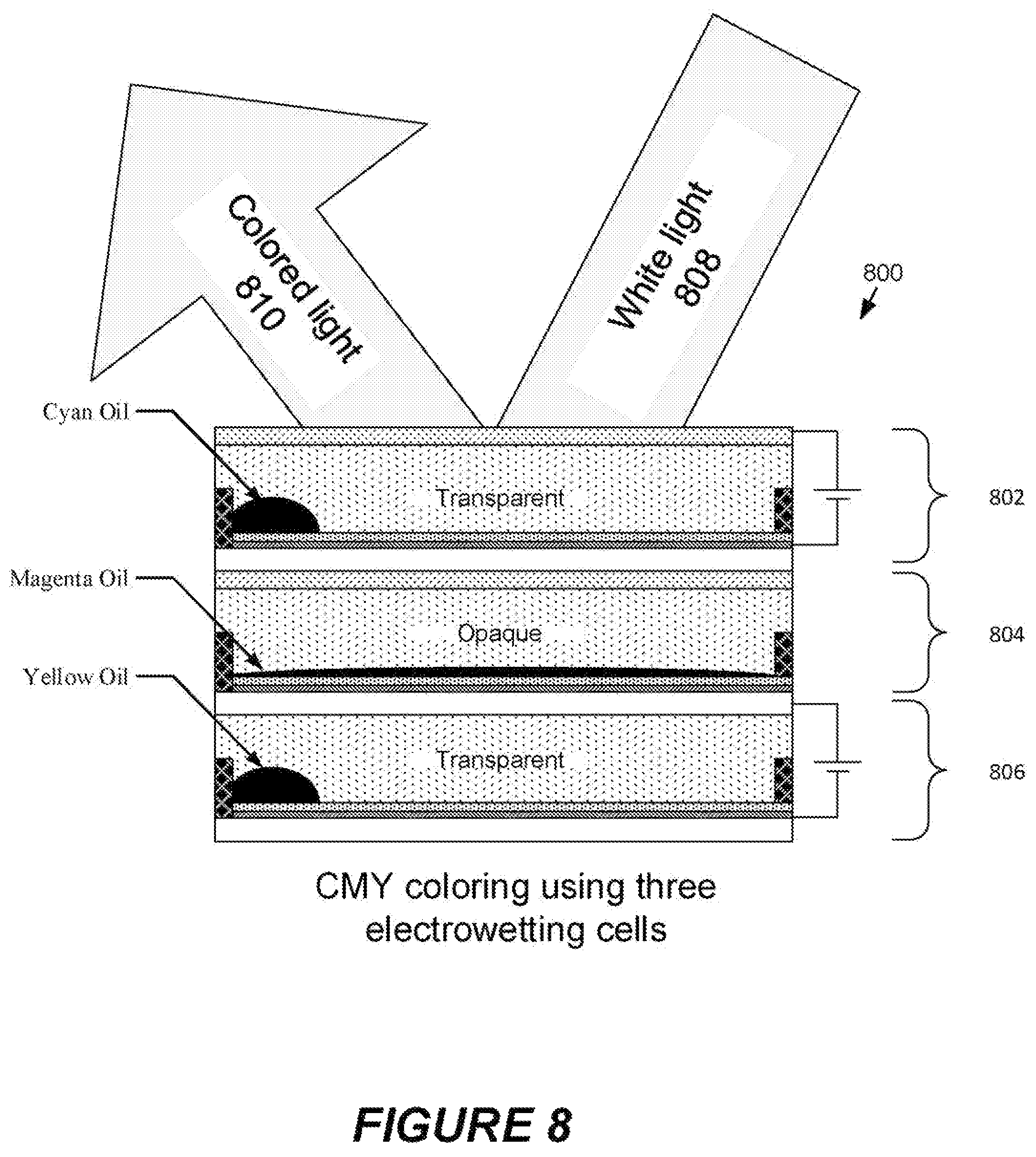 Patent US12378814 Figure 7 – Displays for tintable windows