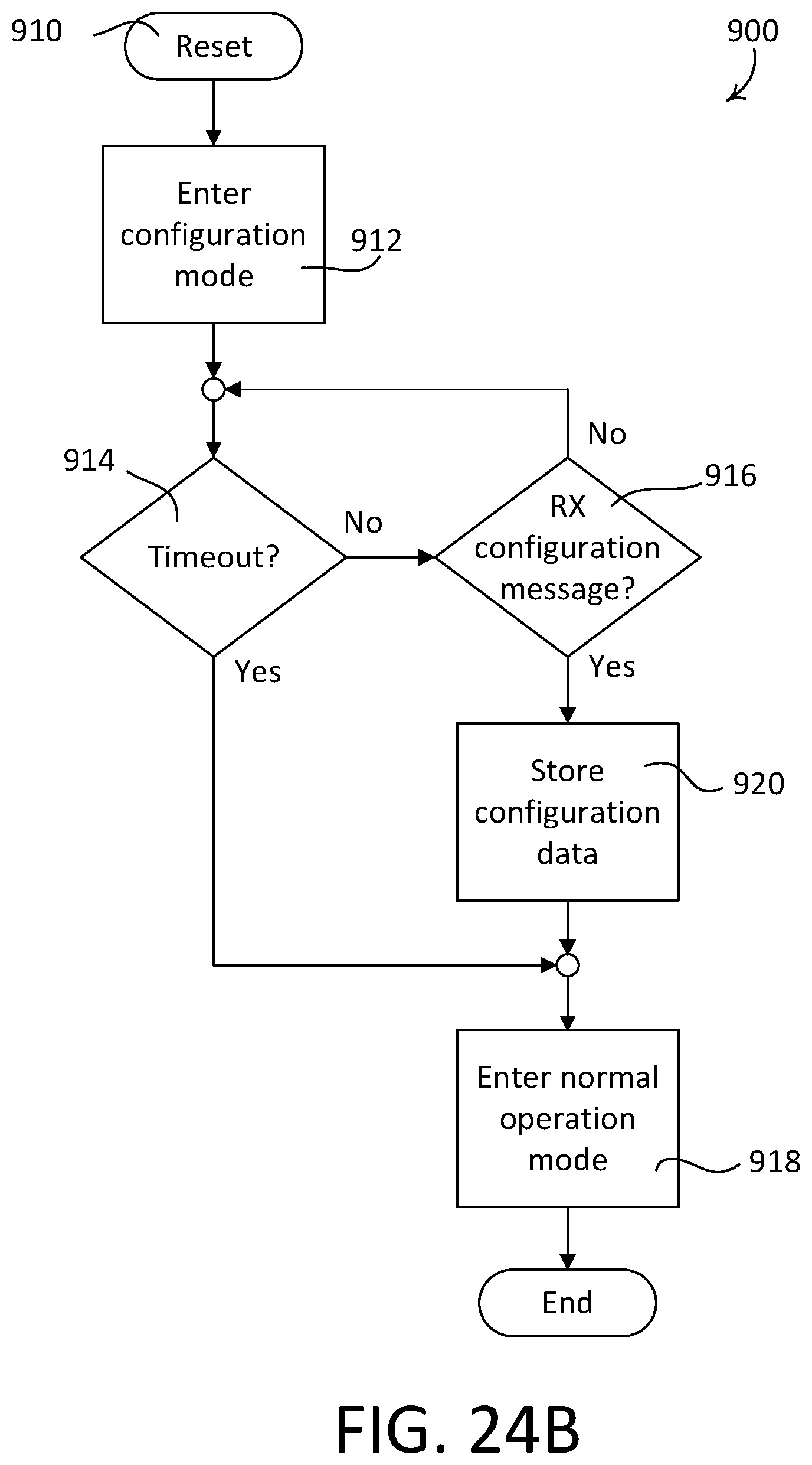 Patent US12378819 Figure 16 – Motorized window treatment