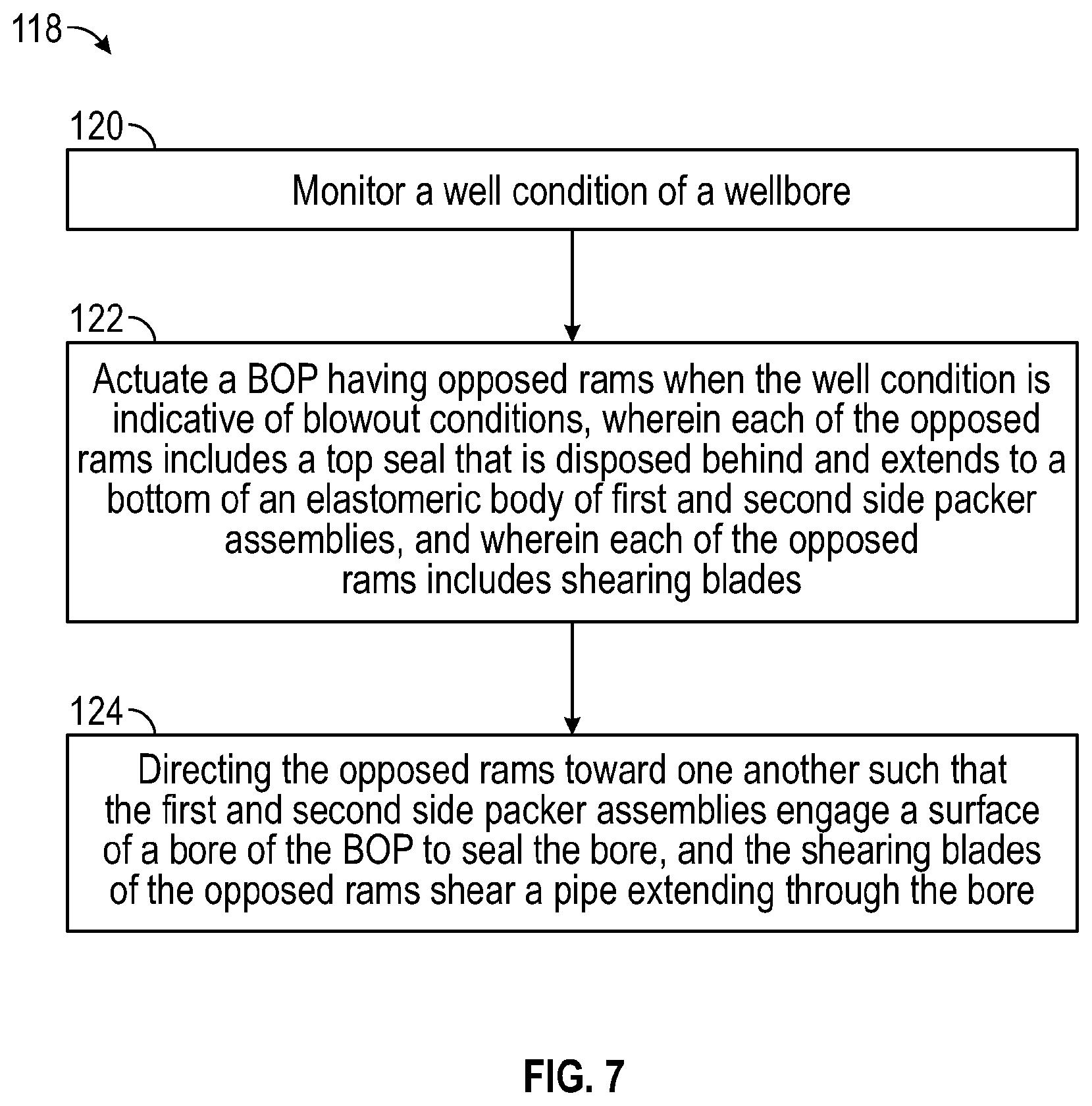 Patent US12378837 Figure 7 – Blowout preventer ram seals and ram blocks