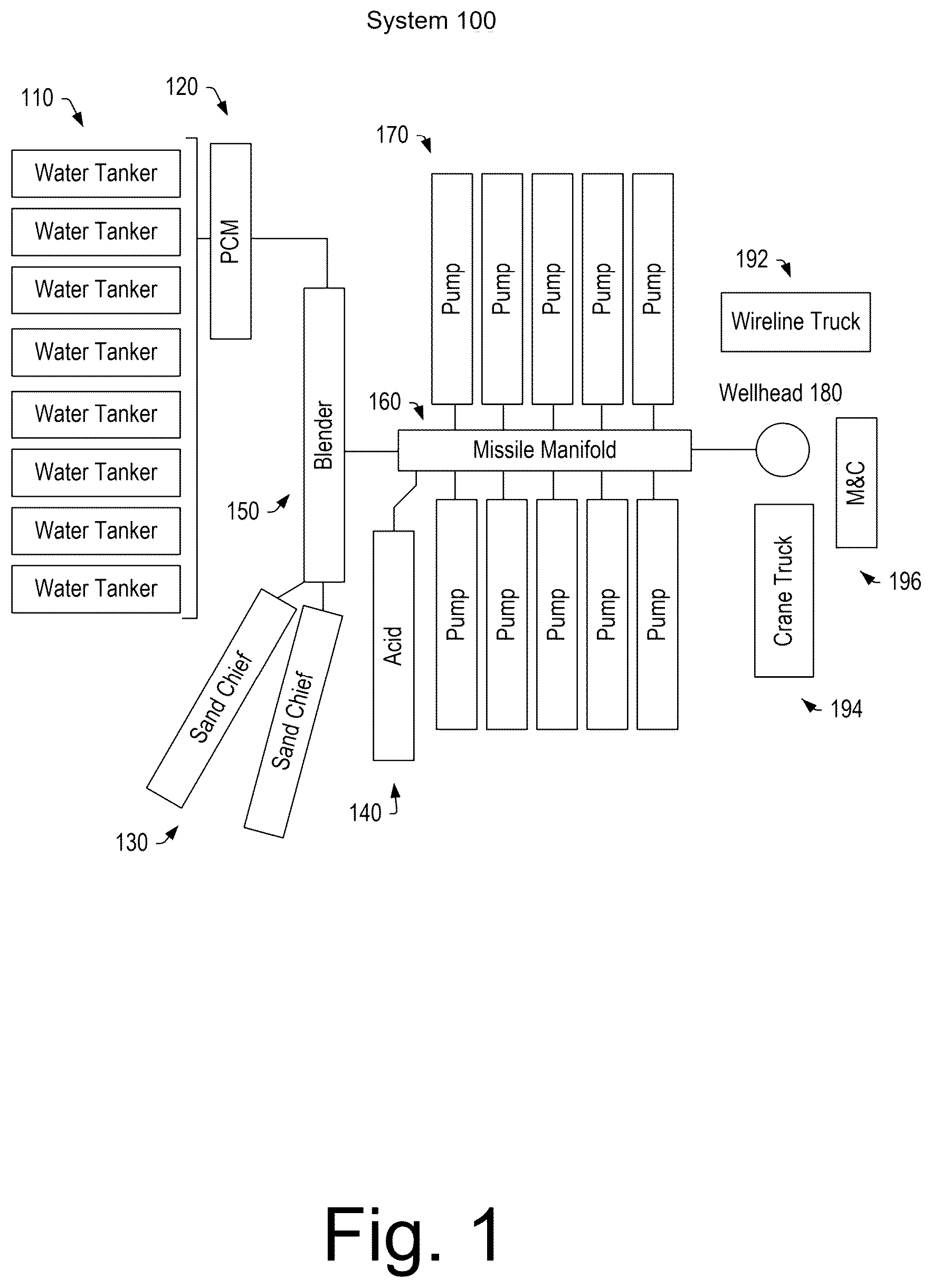 Patent US12378838 Figure 1 – Hydraulic fracturing valve system