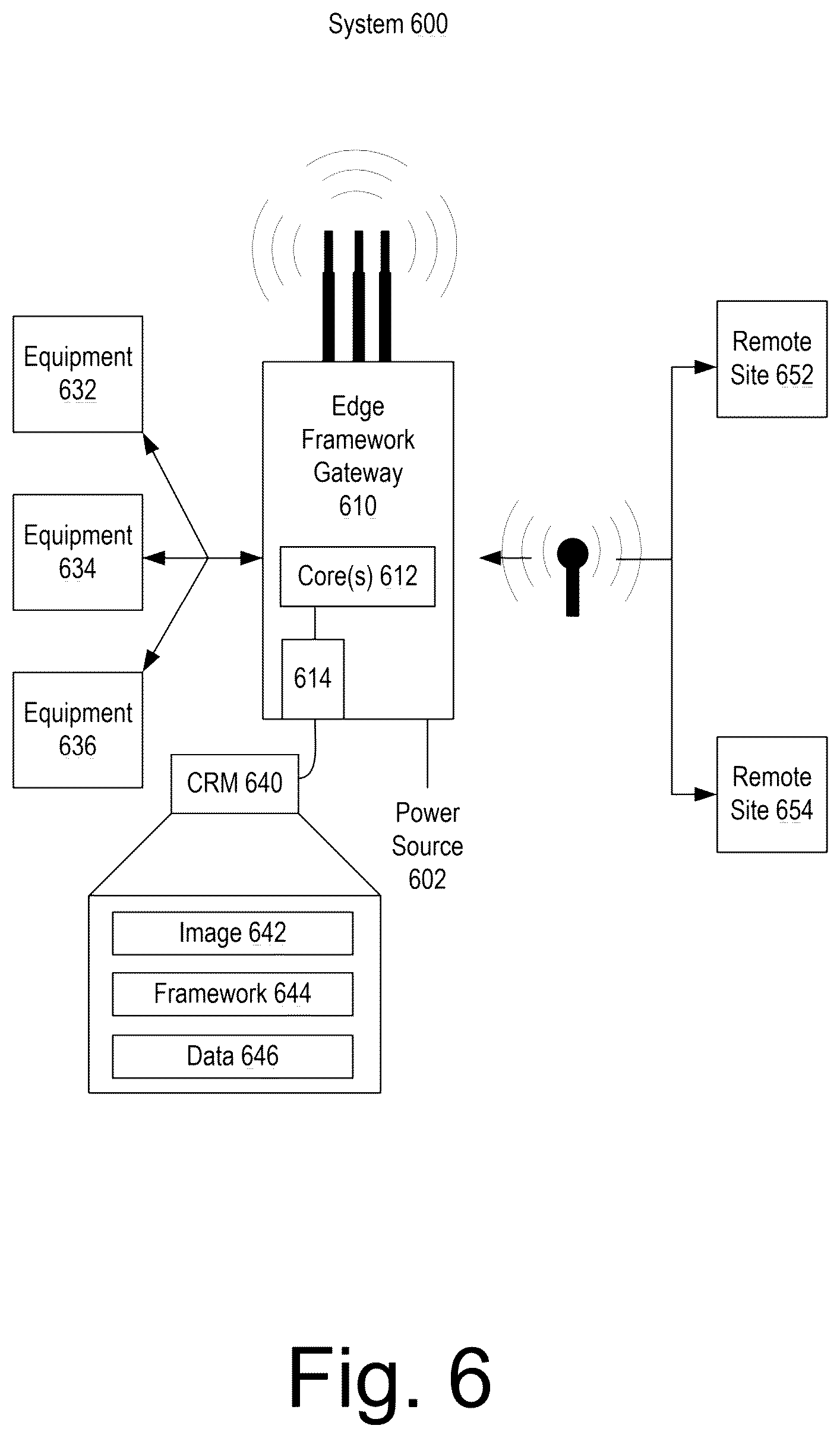 Patent US12378838 Figure 6 – Hydraulic fracturing valve system