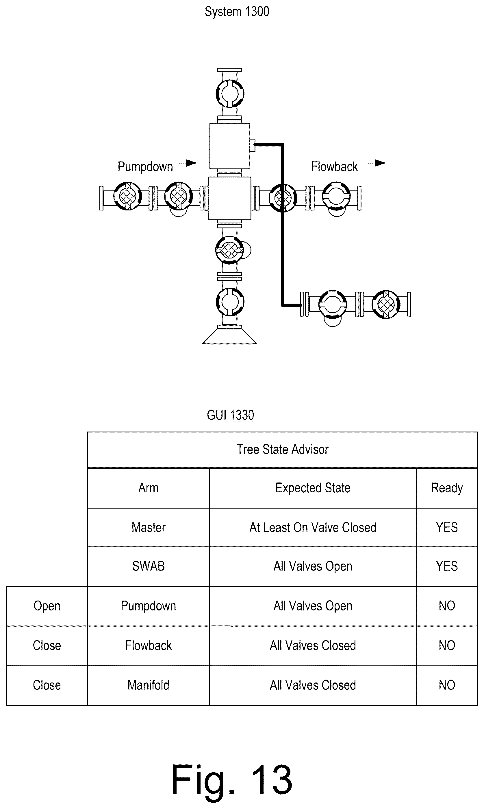 Patent US12378838 Figure 13 – Hydraulic fracturing valve system