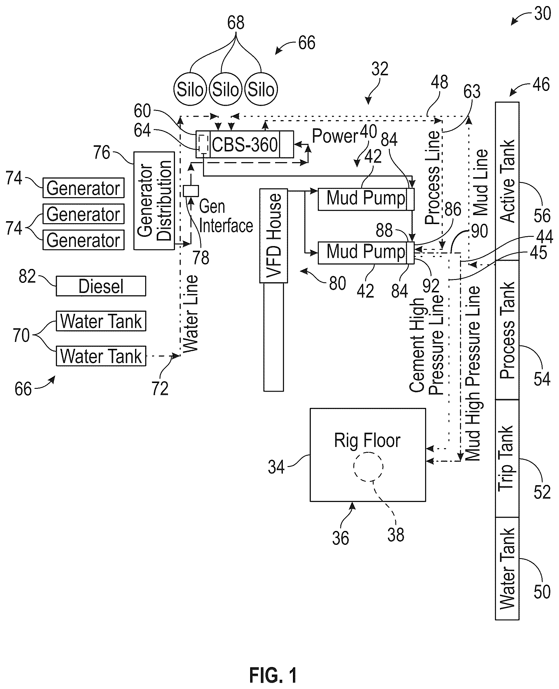 Patent US12378841 Figure 1 – Methodology and system for utilizing rig power and mud pump assembly