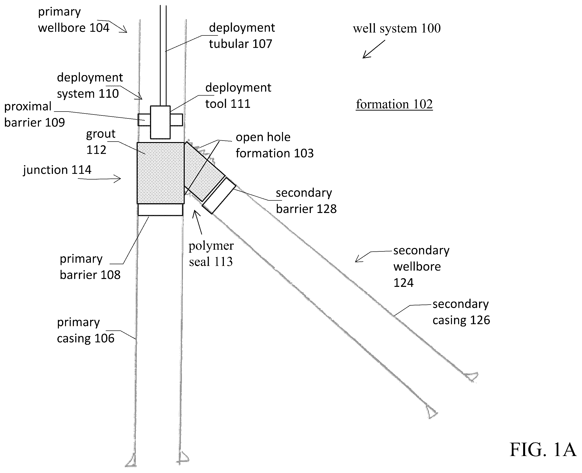 Patent US12378842 Figure 1 – Expandable polymer grout for sealing subterranean formations