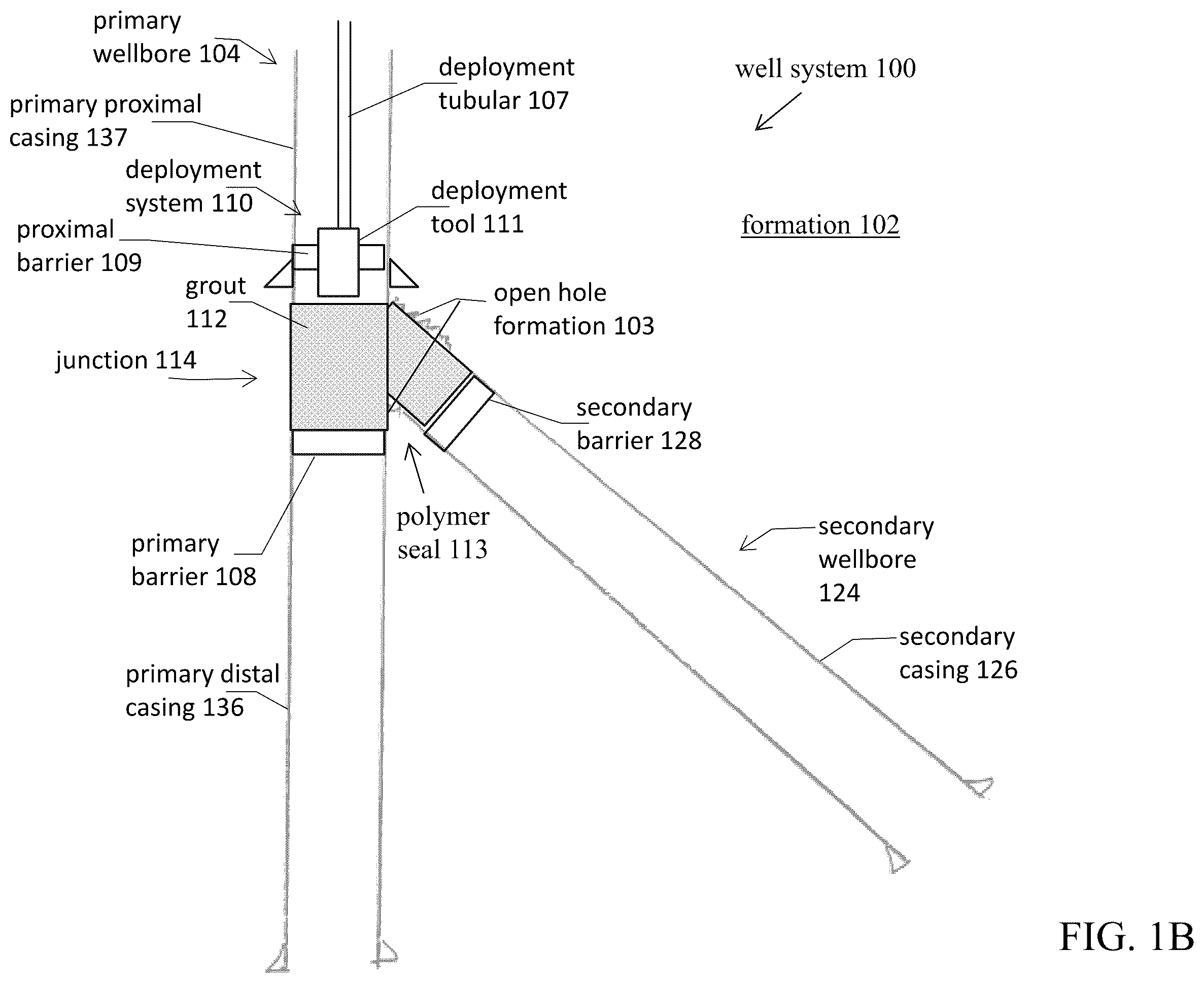 Patent US12378842 Figure 2 – Expandable polymer grout for sealing subterranean formations