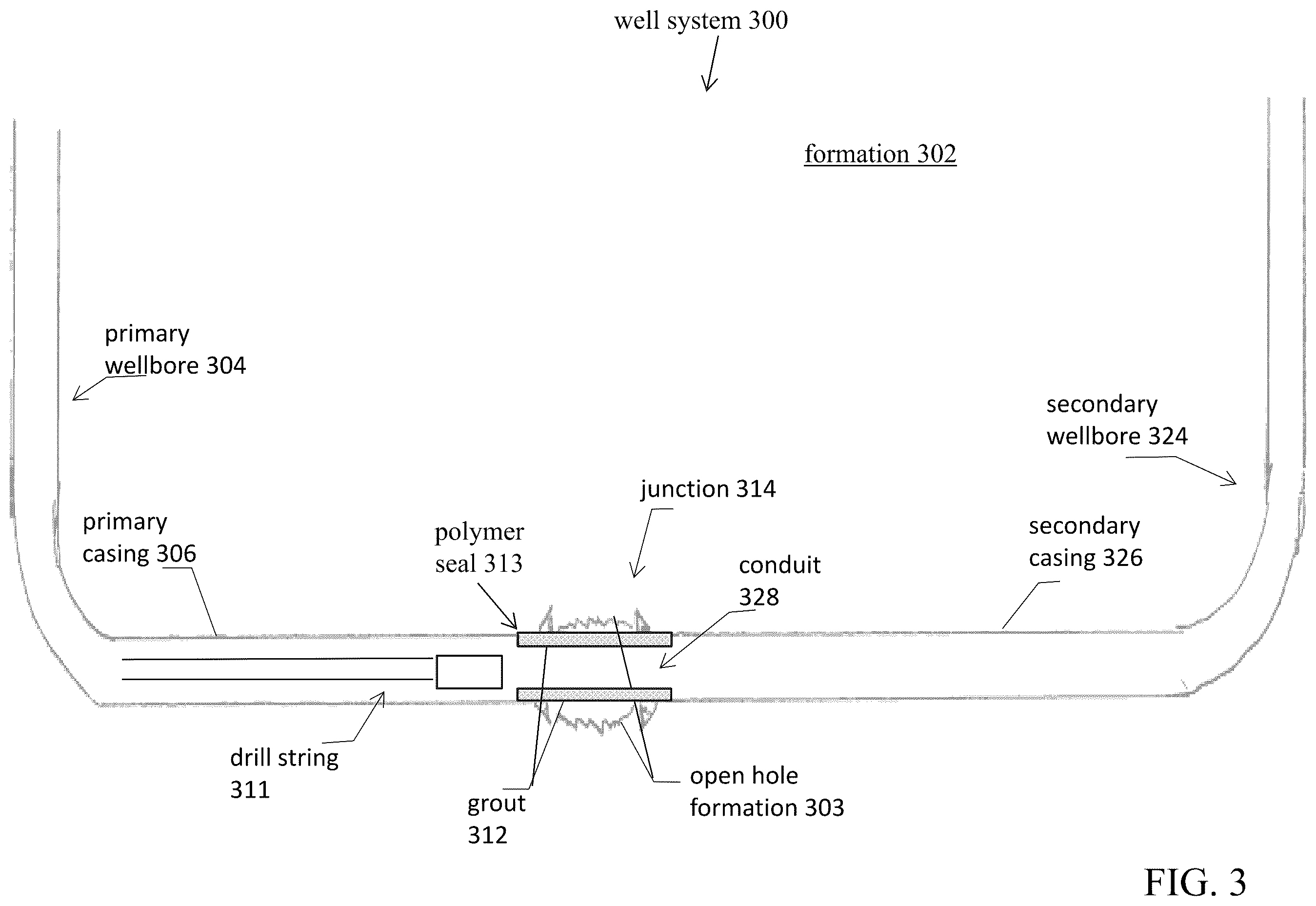 Patent US12378842 Figure 5 – Expandable polymer grout for sealing subterranean formations